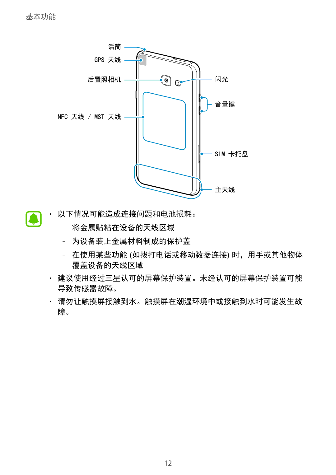 Samsung SM-A720FZDDXXV, SM-A520FZDDXXV, SM-A520FZBDXXV, SM-A520FZIDXXV, SM-A520FZKDXXV, SM-A720FZKDXXV manual 后置照相机 闪光 音量键 