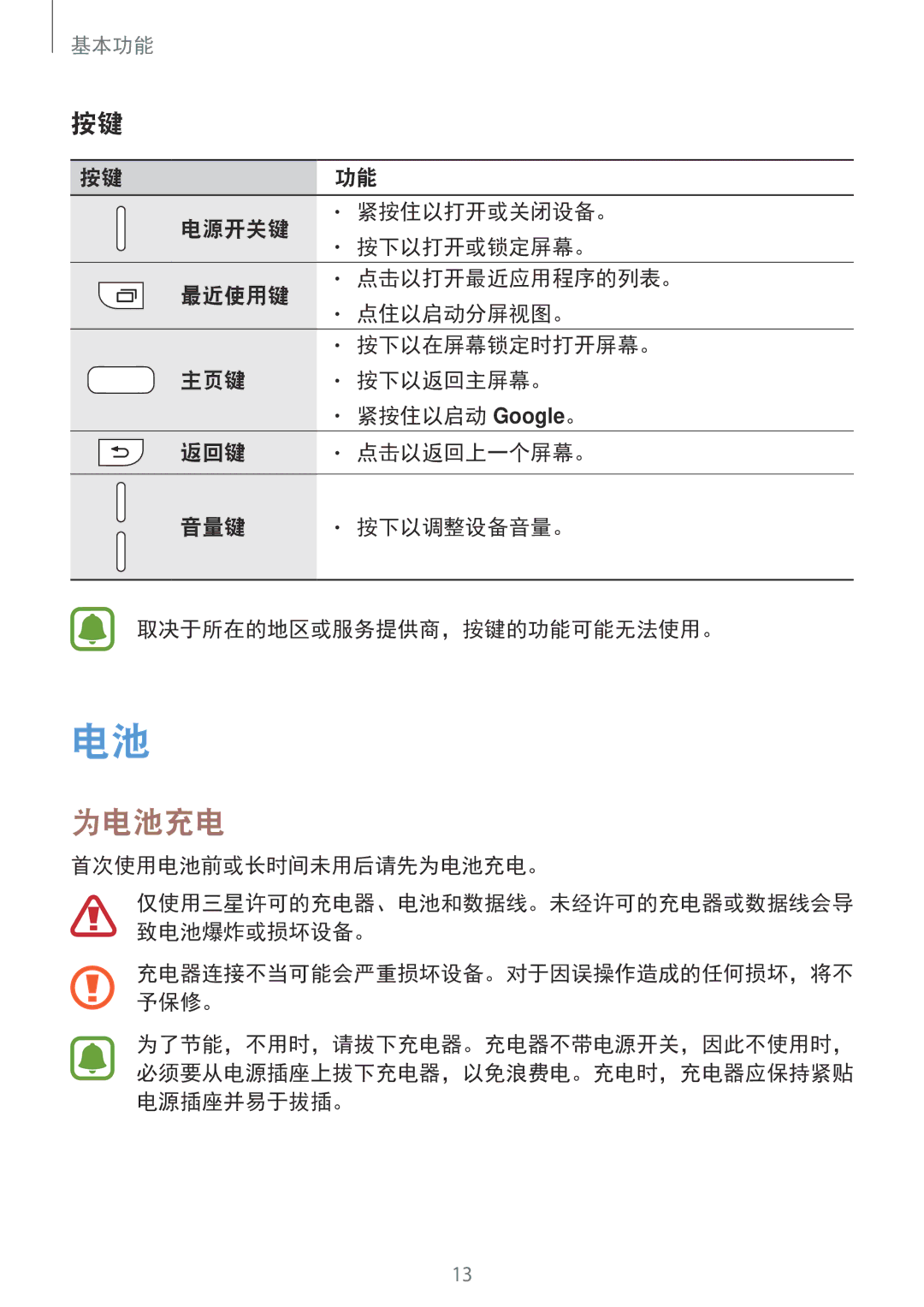 Samsung SM-A720FZIDXXV, SM-A520FZDDXXV, SM-A520FZBDXXV, SM-A520FZIDXXV, SM-A520FZKDXXV manual 首次使用电池前或长时间未用后请先为电池充电。 