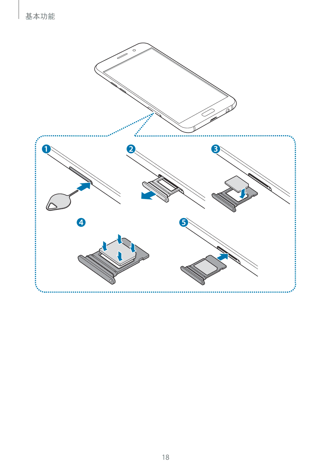 Samsung SM-A720FZKDXXV, SM-A520FZDDXXV, SM-A520FZBDXXV, SM-A520FZIDXXV, SM-A520FZKDXXV, SM-A720FZDDXXV, SM-A720FZIDXXV 基本功能 