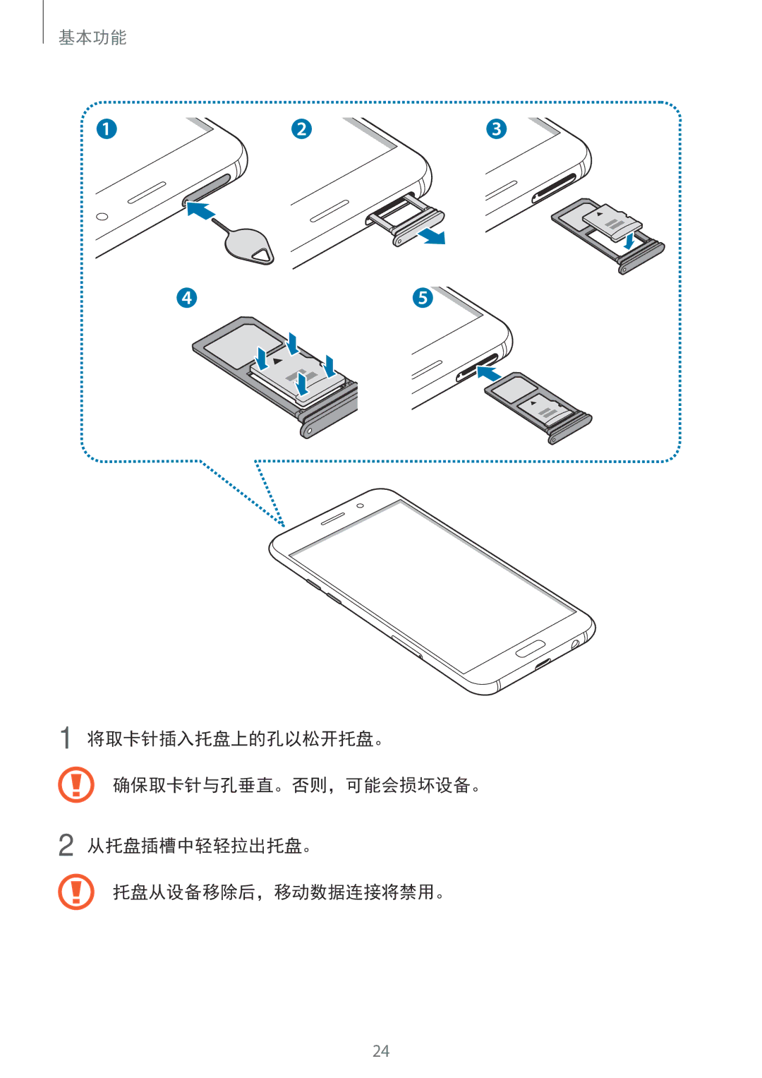 Samsung SM-A520FZKDXXV, SM-A520FZDDXXV, SM-A520FZBDXXV, SM-A520FZIDXXV, SM-A720FZKDXXV, SM-A720FZDDXXV, SM-A720FZIDXXV 基本功能 