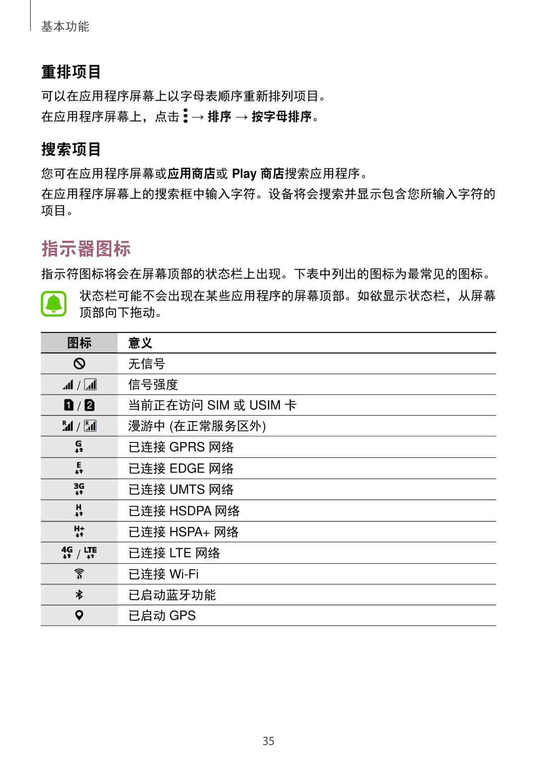 Samsung SM-A520FZDDXXV, SM-A520FZBDXXV, SM-A520FZIDXXV, SM-A520FZKDXXV, SM-A720FZKDXXV, SM-A720FZDDXXV manual 指示器图标, 重排项目, 搜索项目 