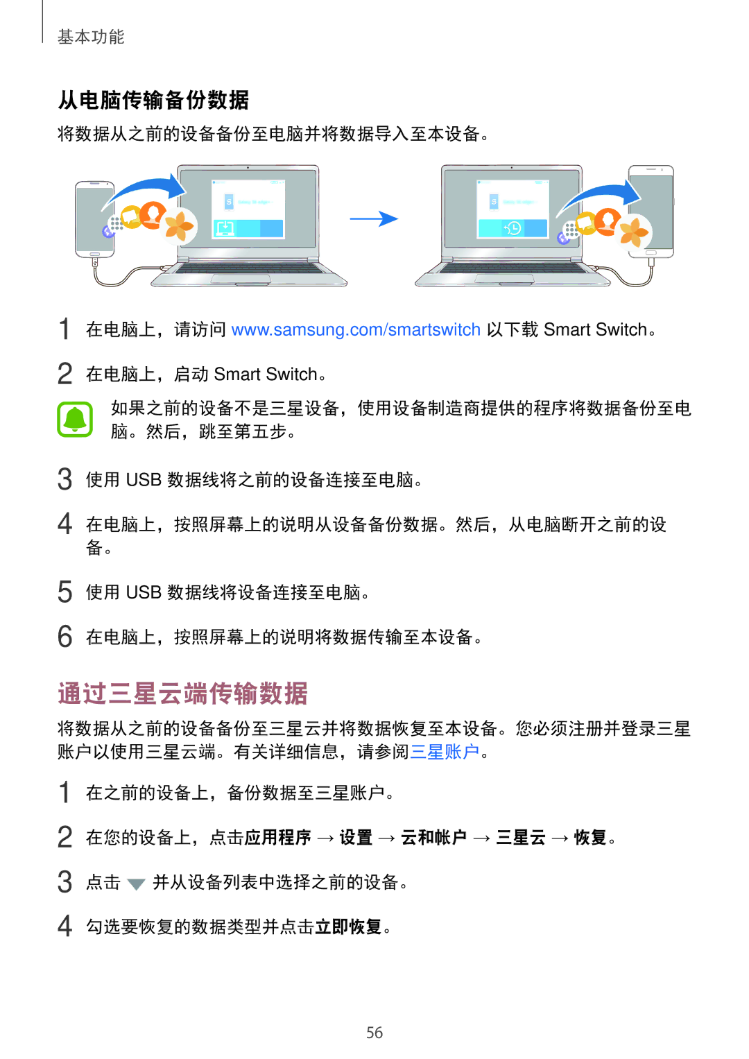 Samsung SM-A520FZDDXXV, SM-A520FZBDXXV manual 通过三星云端传输数据, 从电脑传输备份数据, 将数据从之前的设备备份至电脑并将数据导入至本设备。, 使用 Usb 数据线将之前的设备连接至电脑。 