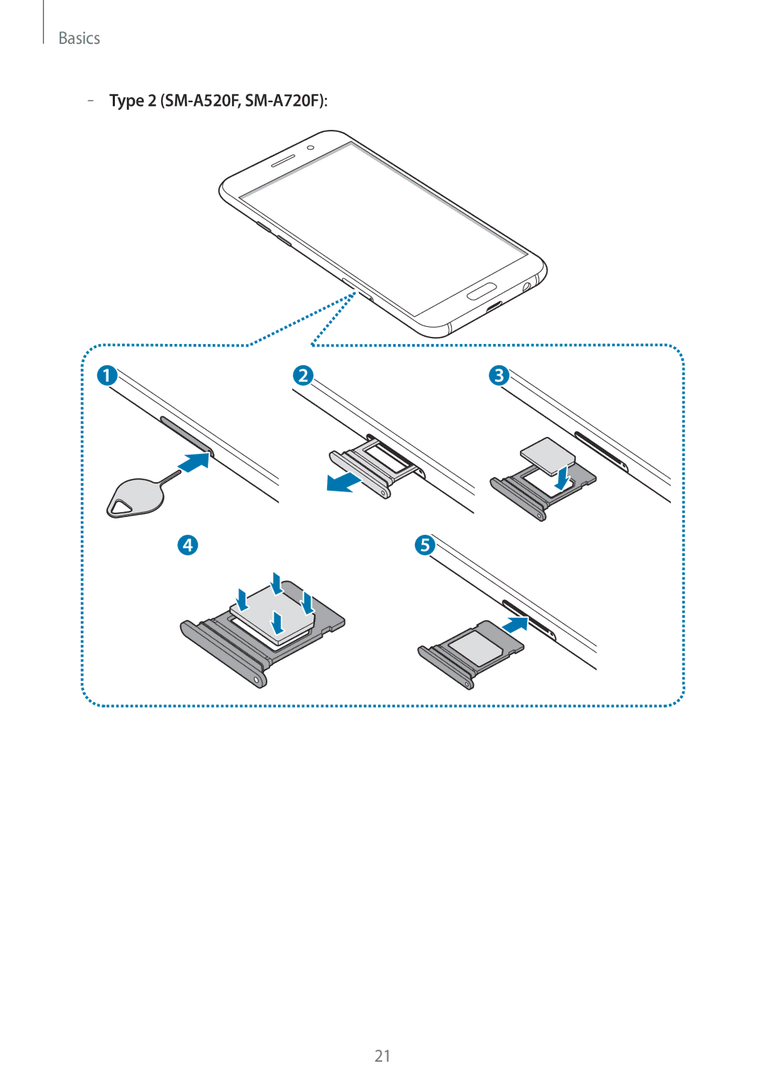 Samsung SM-A320FZDNITV, SM-A520FZIADBT, SM-A520FZBADBT, SM-A320FZDNDBT, SM-A520FZKADBT manual Type 2 SM-A520F, SM-A720F 