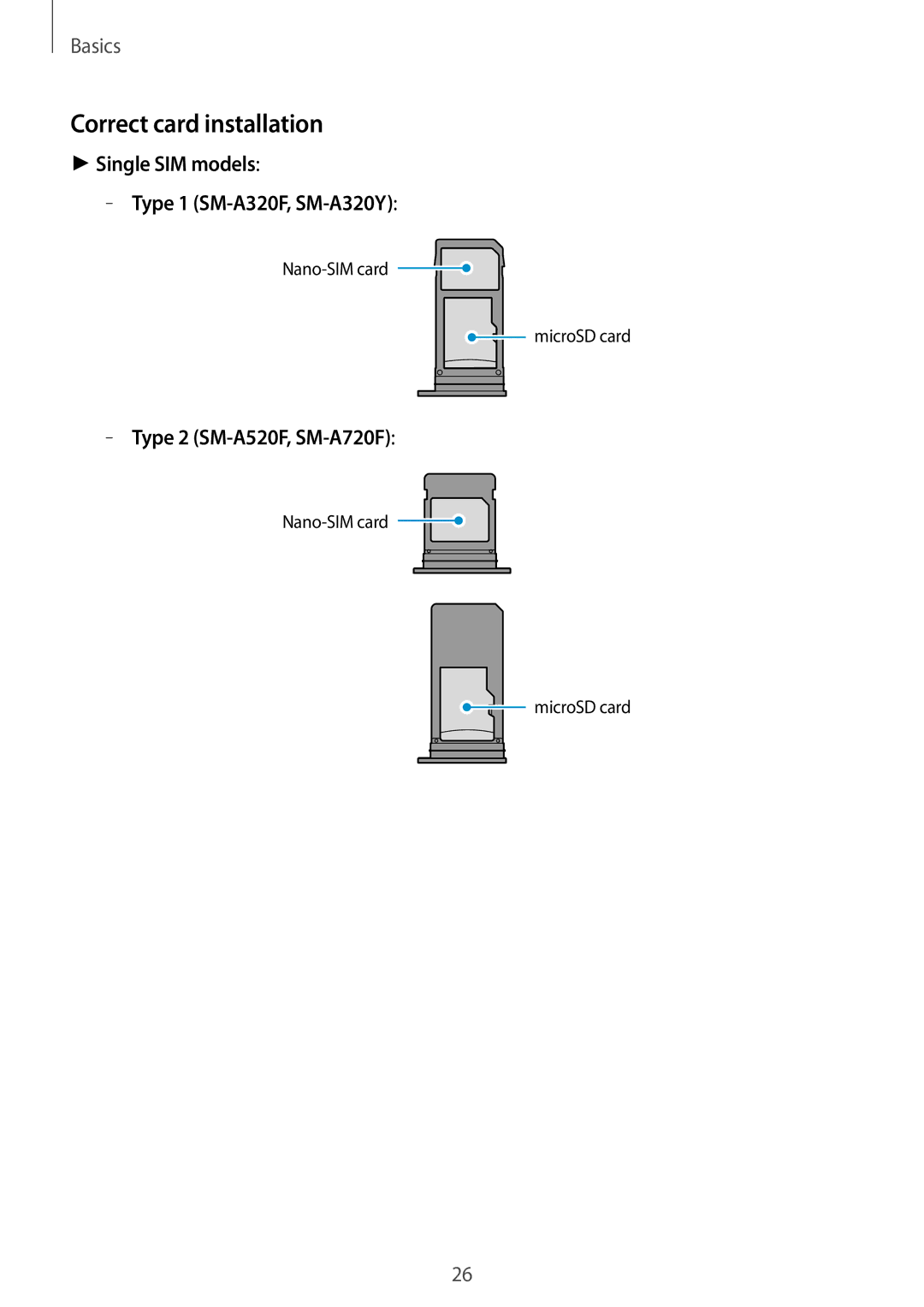 Samsung SM-A520FZDAPHE, SM-A520FZIADBT manual Correct card installation, Single SIM models Type 1 SM-A320F, SM-A320Y 