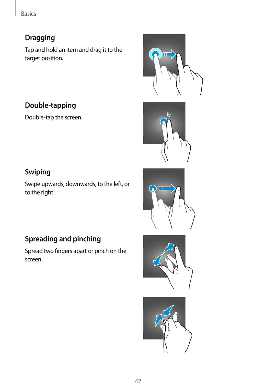 Samsung SM-A320FZIDKSA, SM-A520FZIADBT, SM-A520FZBADBT manual Dragging, Double-tapping, Swiping, Spreading and pinching 