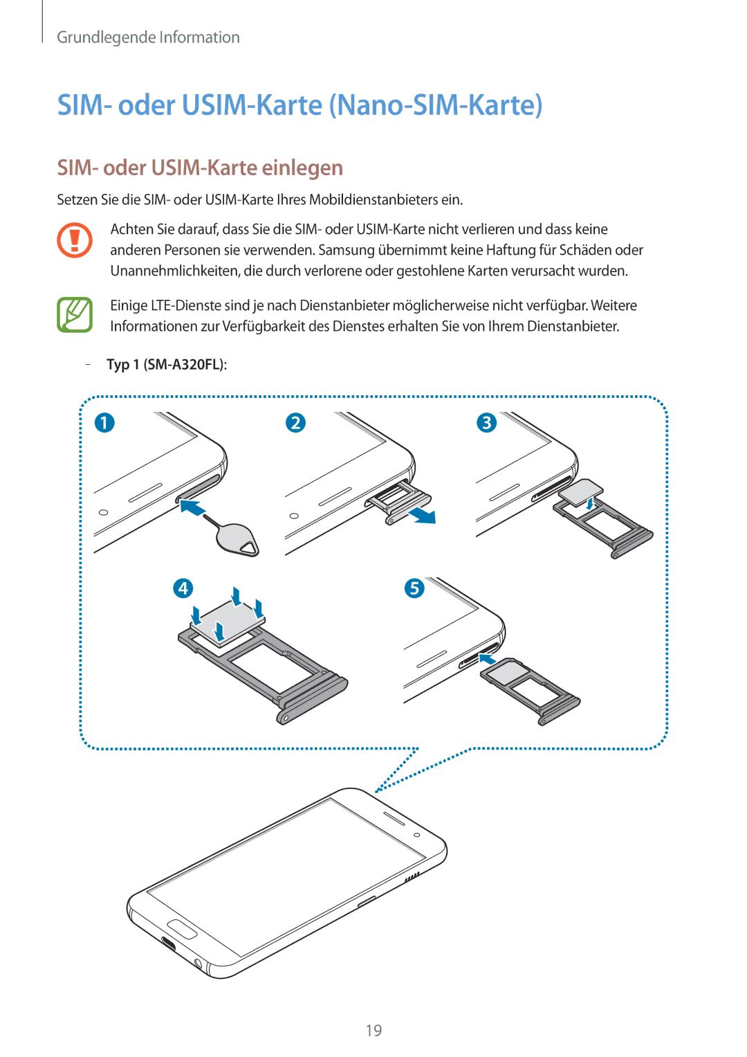 Samsung SM-A520FZKADBT, SM-A520FZIADBT, SM-A520FZBADBT SIM- oder USIM-Karte Nano-SIM-Karte, SIM- oder USIM-Karte einlegen 