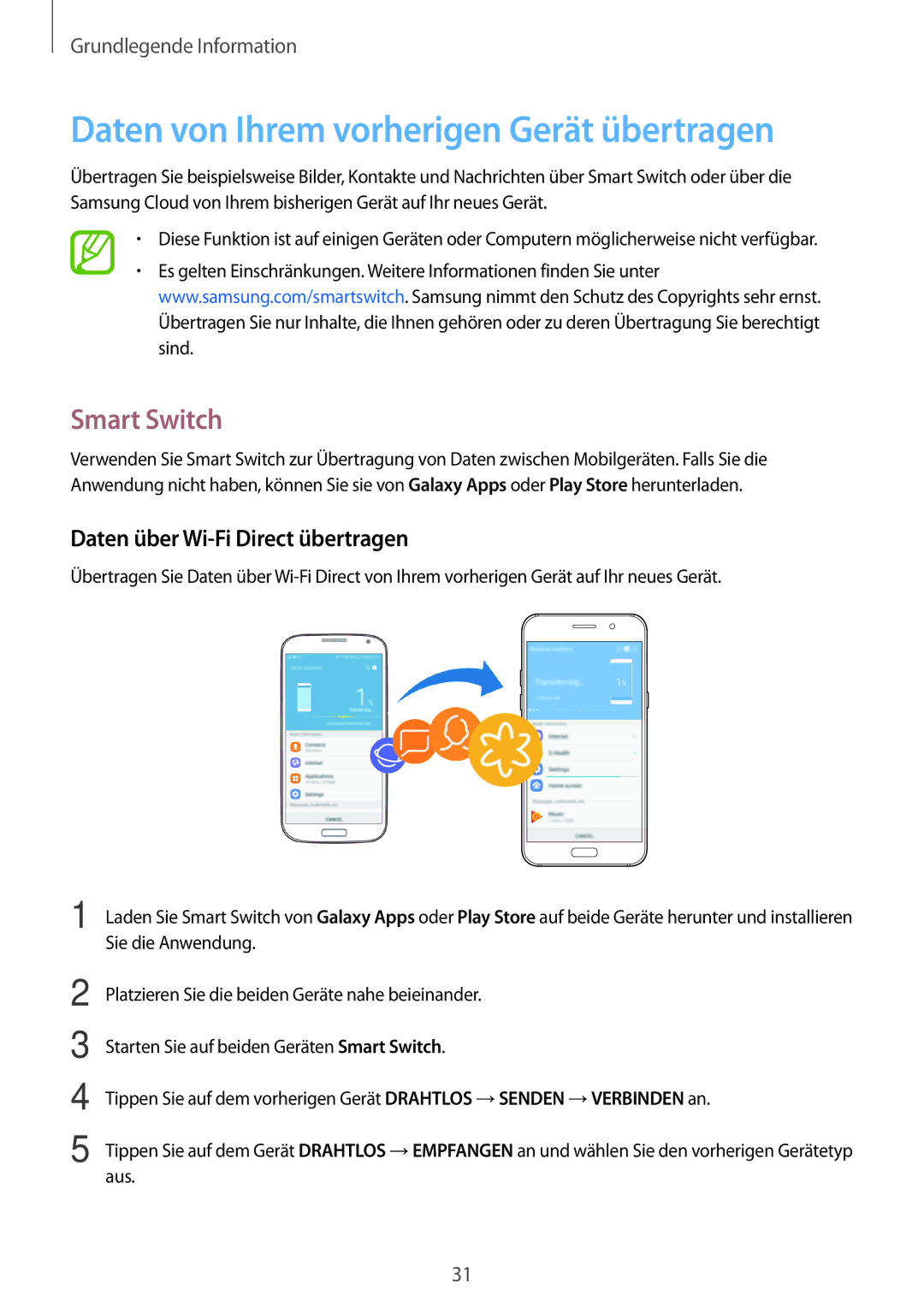 Samsung SM-A320FZBNDBT manual Daten von Ihrem vorherigen Gerät übertragen, Smart Switch, Daten über Wi-Fi Direct übertragen 