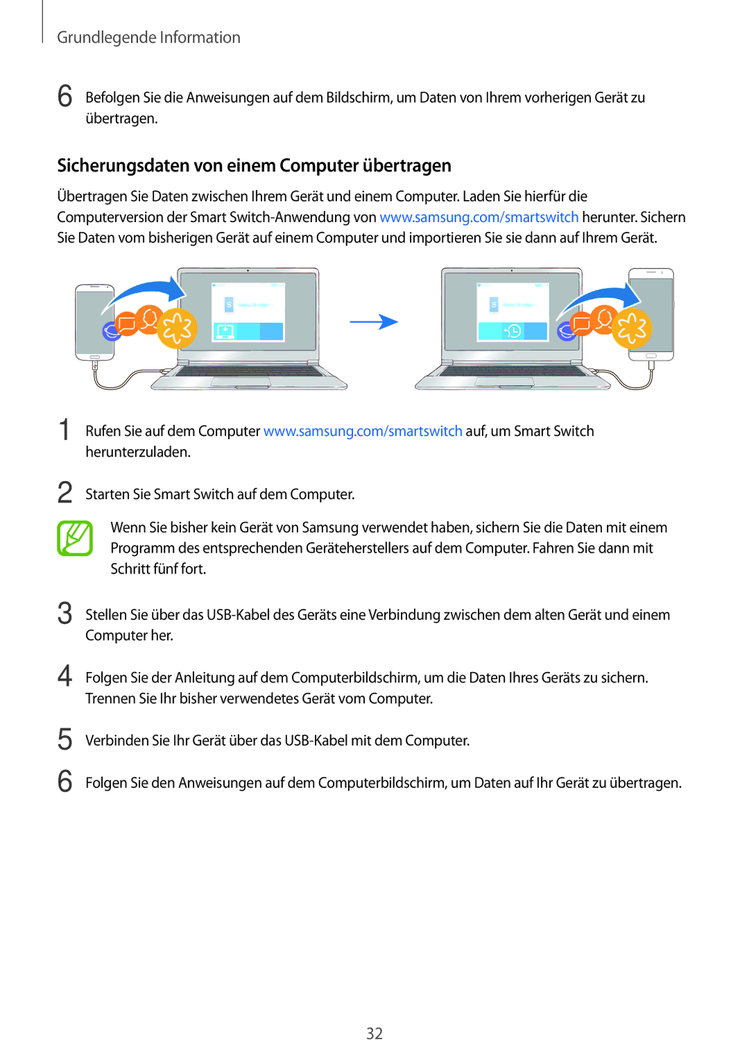 Samsung SM-A520FZIADBT manual Sicherungsdaten von einem Computer übertragen, Starten Sie Smart Switch auf dem Computer 