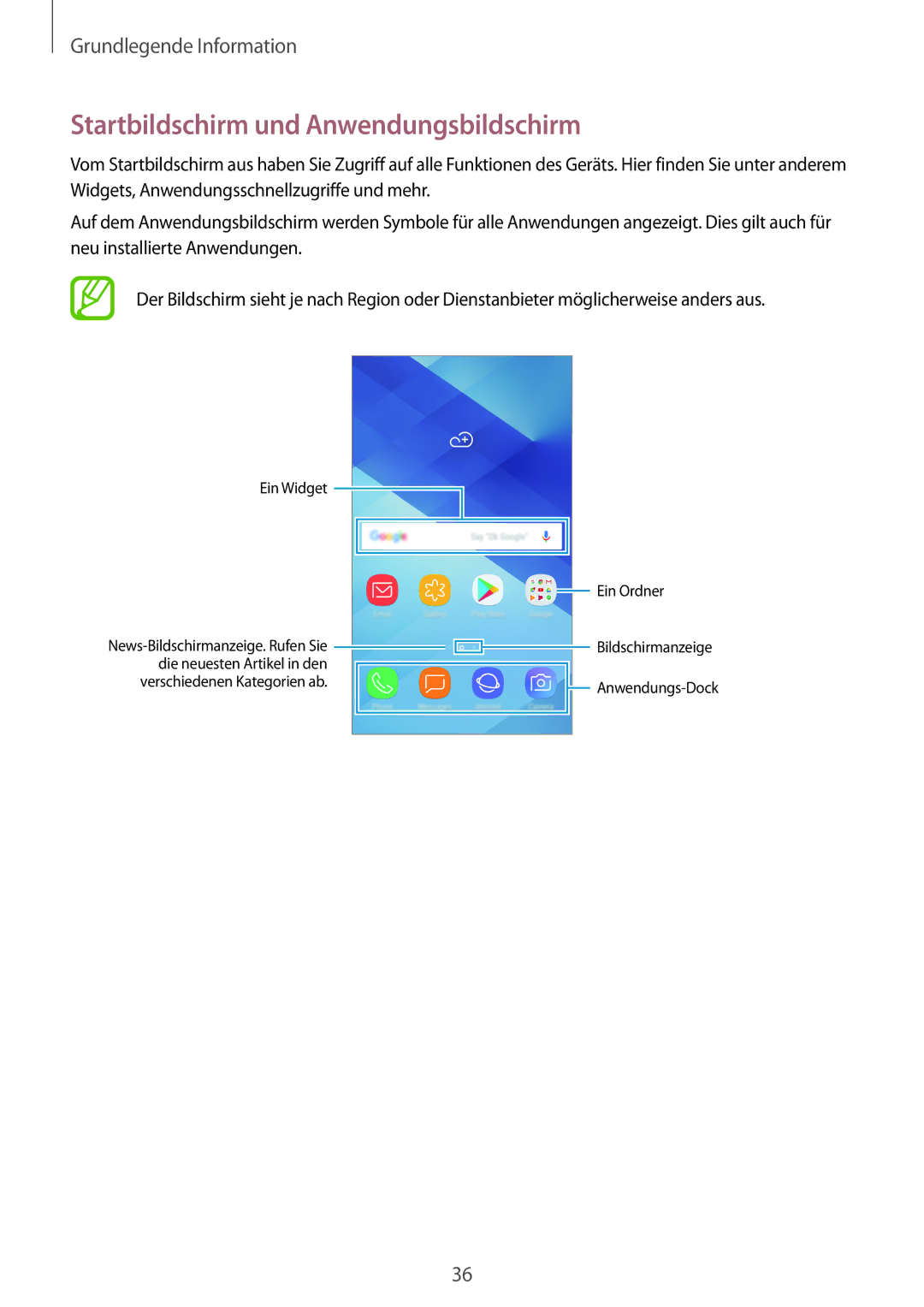 Samsung SM-A320FZKNDBT, SM-A520FZIADBT, SM-A520FZBADBT, SM-A320FZDNDBT manual Startbildschirm und Anwendungsbildschirm 