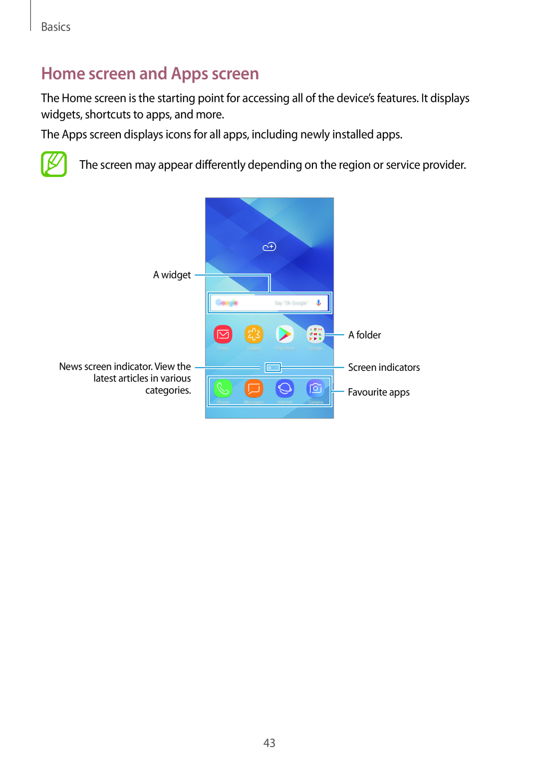 Samsung SM-A320FZBDKSA Home screen and Apps screen, Basics, A widget, A folder, latest articles in various, categories 