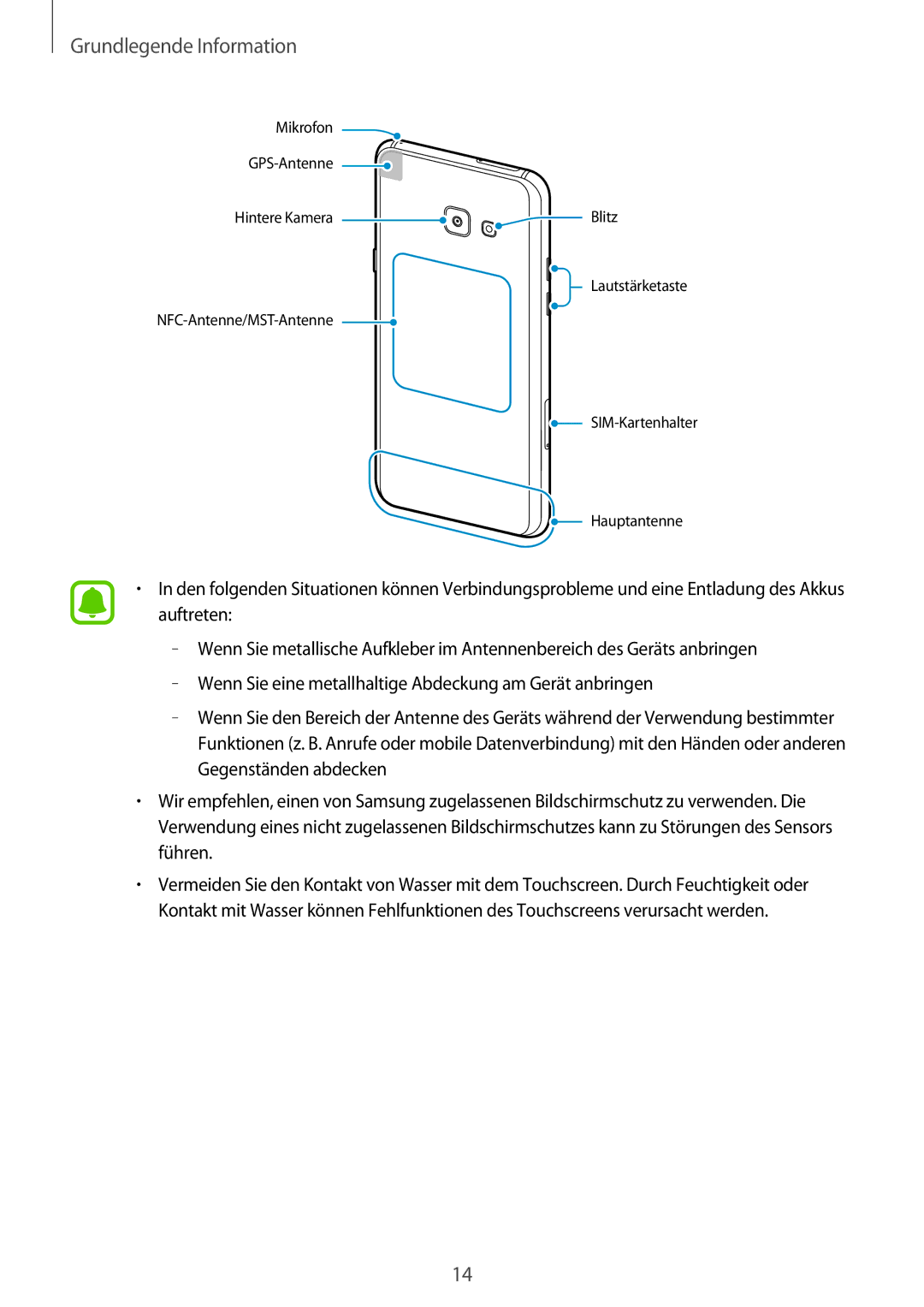 Samsung SM-A520FZKADBT, SM-A520FZIADBT, SM-A520FZBADBT, SM-A520FZDADBT manual GPS-Antenne 