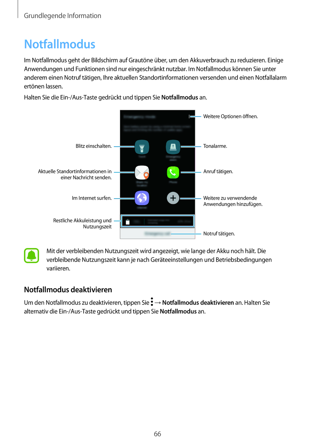 Samsung SM-A520FZKADBT, SM-A520FZIADBT, SM-A520FZBADBT, SM-A520FZDADBT manual Notfallmodus deaktivieren 