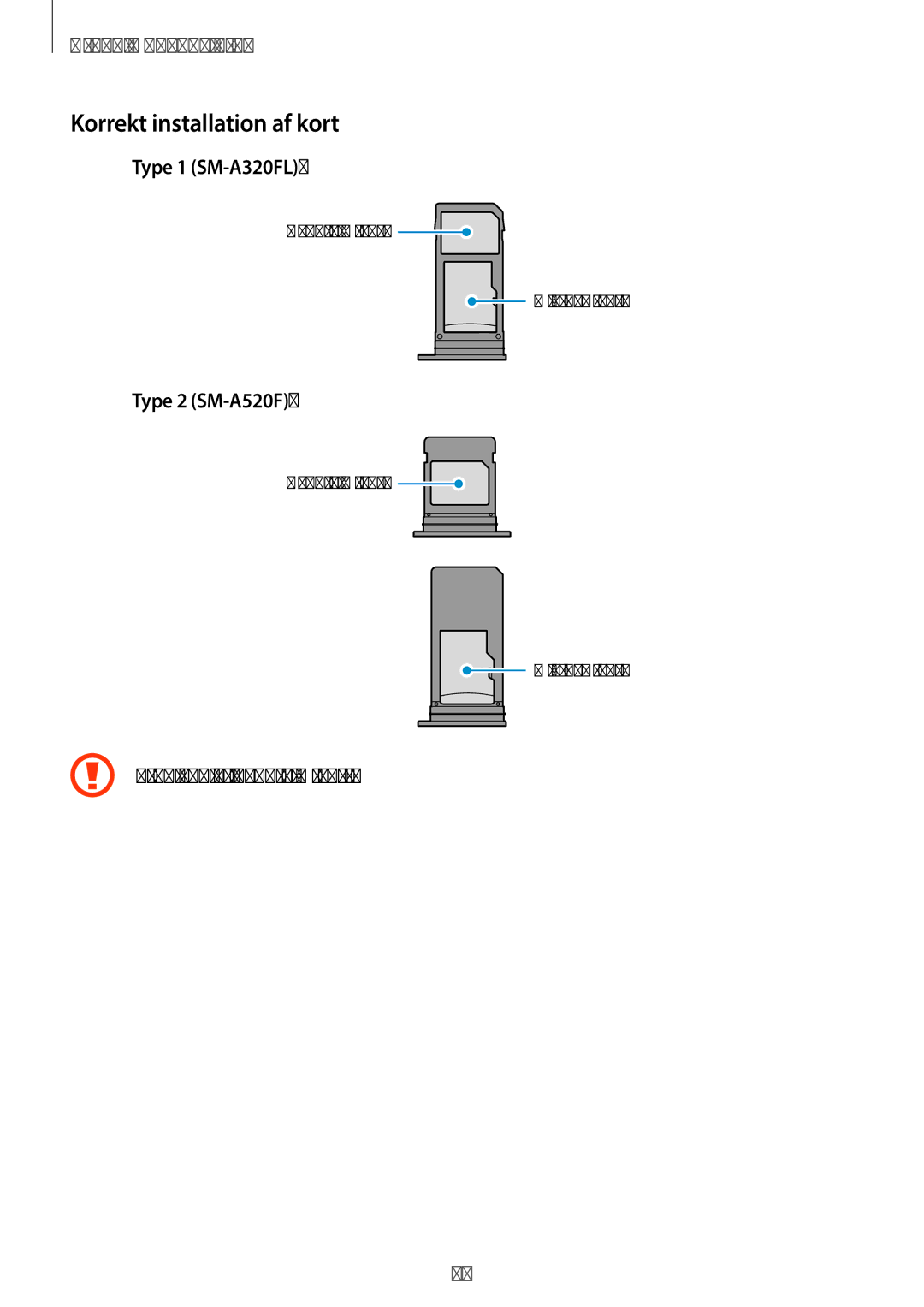 Samsung SM-A520FZIANEE, SM-A520FZDANEE, SM-A520FZKANEE manual Korrekt installation af kort, Type 1 SM-A320FL 