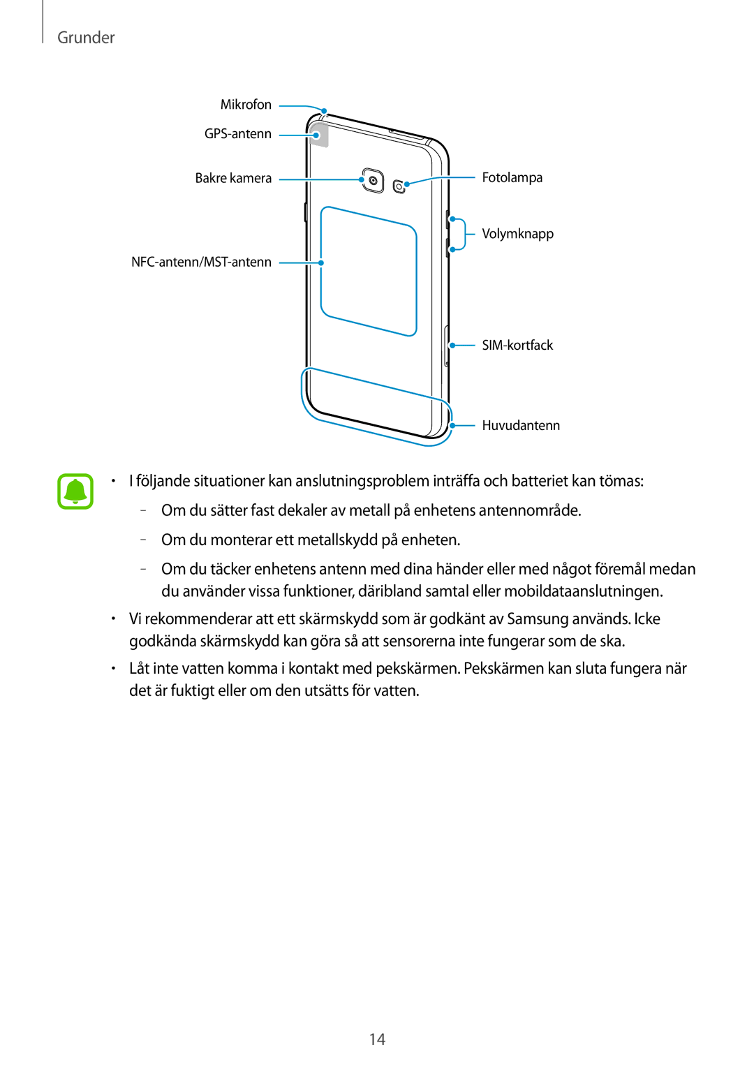 Samsung SM-A520FZKANEE, SM-A520FZIANEE, SM-A520FZDANEE manual Volymknapp NFC-antenn/MST-antenn SIM-kortfack Huvudantenn 