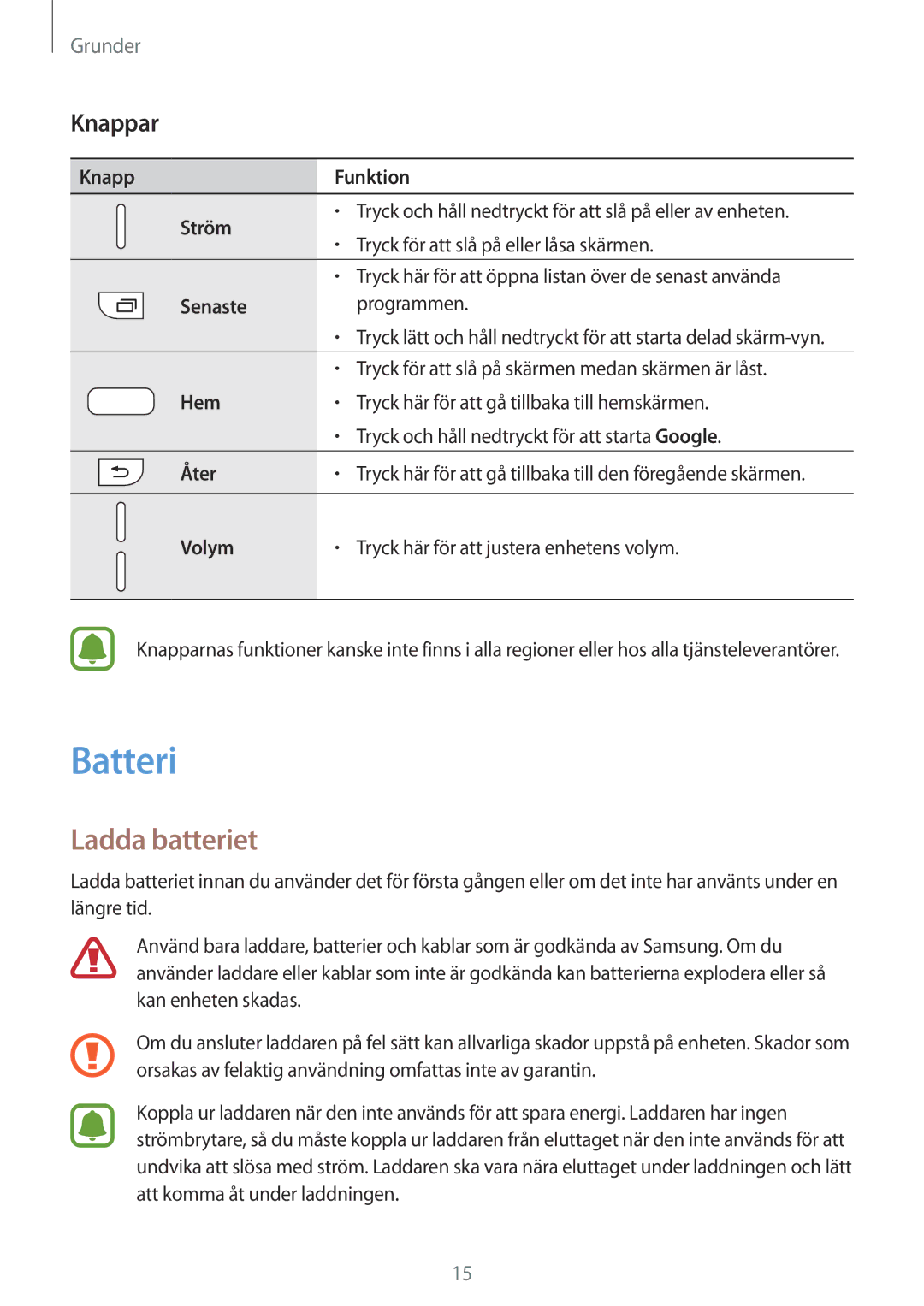 Samsung SM-A520FZIANEE, SM-A520FZDANEE, SM-A520FZKANEE manual Batteri, Ladda batteriet, Knappar 