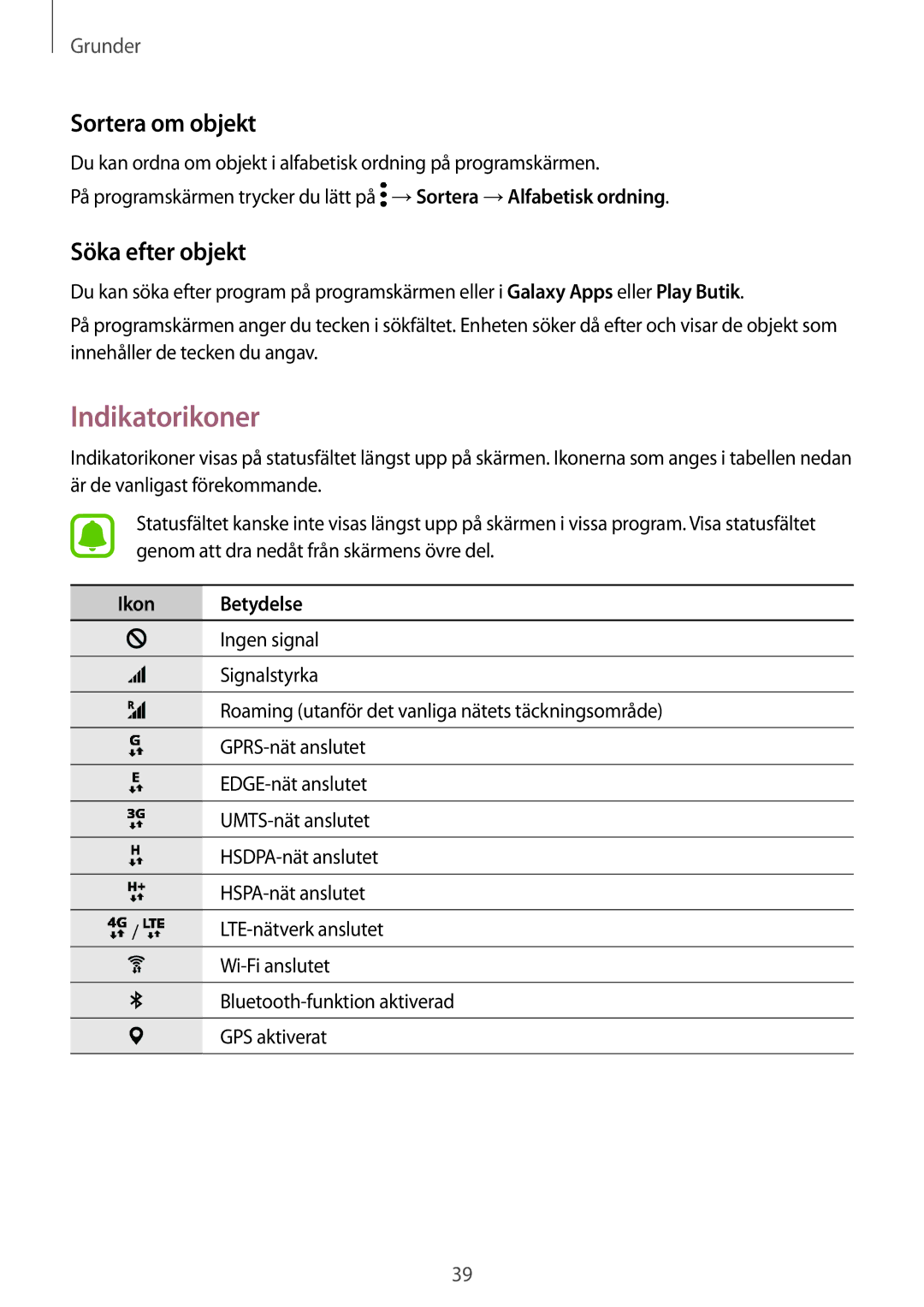 Samsung SM-A520FZIANEE, SM-A520FZDANEE manual Indikatorikoner, Sortera om objekt, Söka efter objekt, Ikon Betydelse 