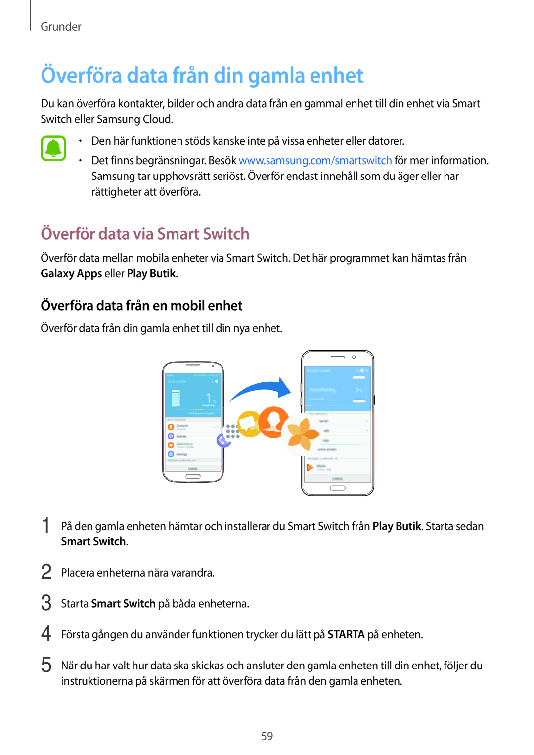 Samsung SM-A520FZKANEE, SM-A520FZIANEE, SM-A520FZDANEE Överföra data från din gamla enhet, Överför data via Smart Switch 