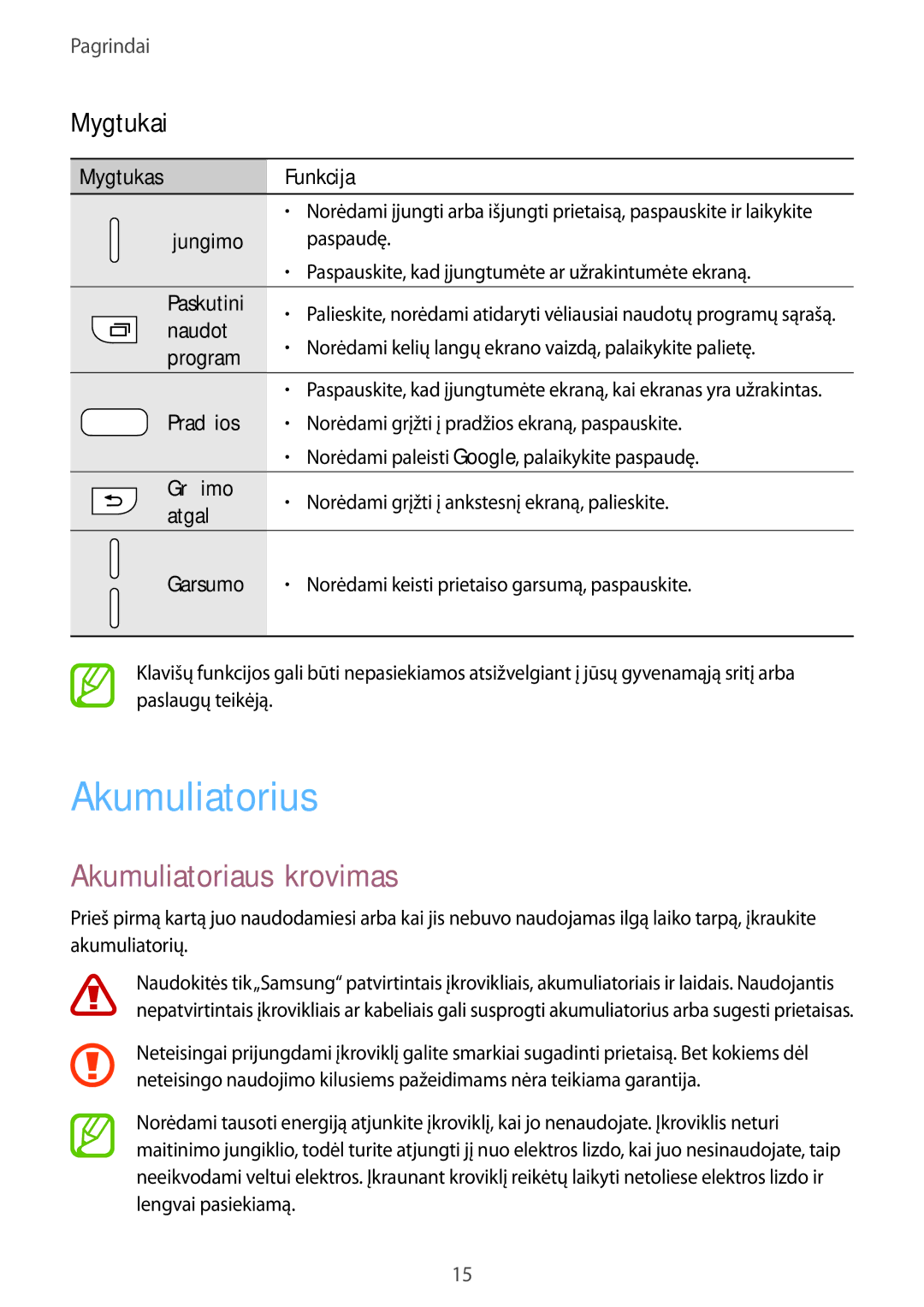 Samsung SM-A520FZDASEB, SM-A520FZIASEB, SM-A320FZKNSEB, SM-A320FZINSEB Akumuliatorius, Akumuliatoriaus įkrovimas, Mygtukai 