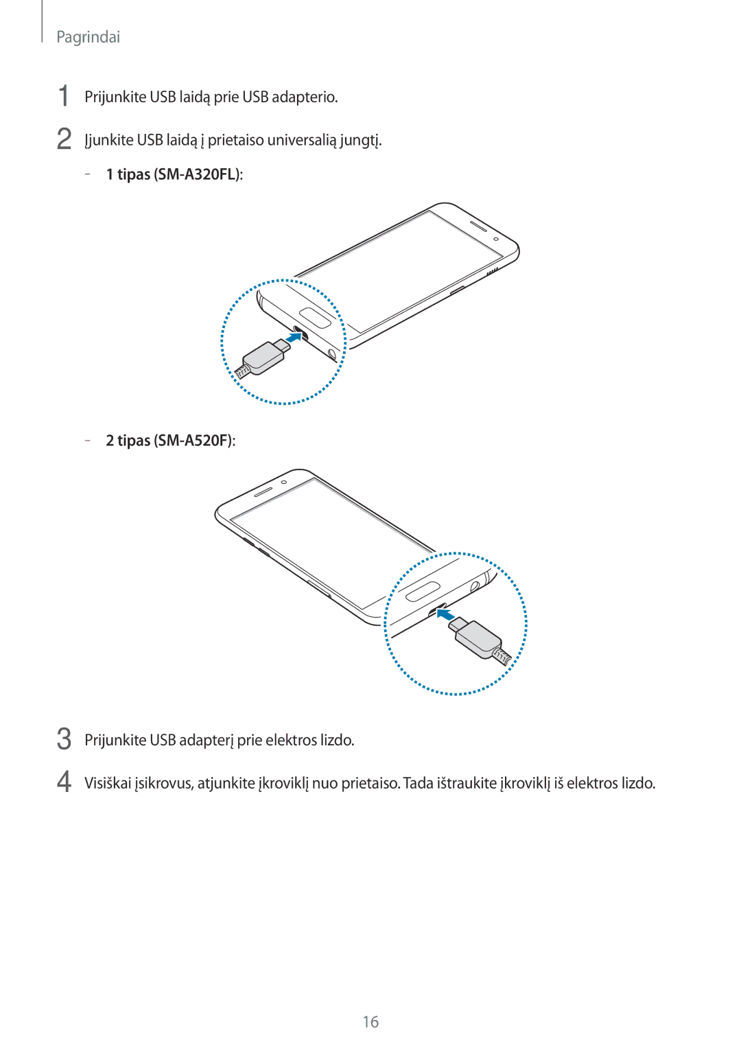 Samsung SM-A320FZDNSEB, SM-A520FZIASEB manual Tipas SM-A320FL Tipas SM-A520F, Prijunkite USB adapterį prie elektros lizdo 