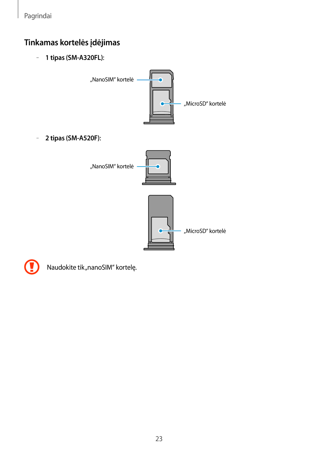 Samsung SM-A520FZKASEB, SM-A520FZIASEB, SM-A320FZKNSEB, SM-A320FZINSEB manual Tinkamas kortelės įdėjimas, Tipas SM-A320FL 