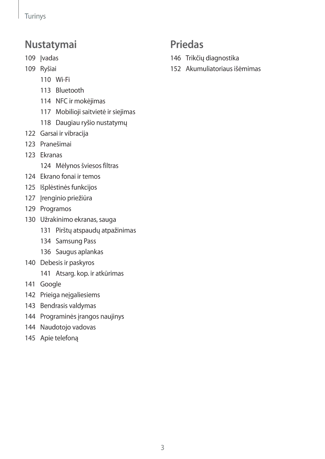 Samsung SM-A520FZDASEB, SM-A520FZIASEB, SM-A320FZKNSEB, SM-A320FZINSEB, SM-A320FZDNSEB, SM-A520FZKASEB manual NustatymaiPriedas 