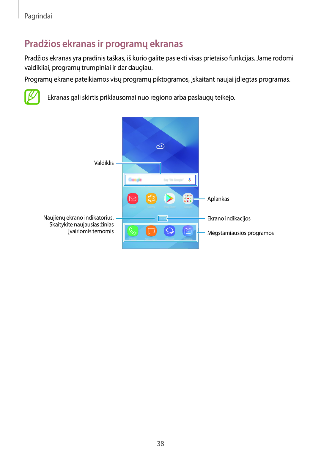 Samsung SM-A320FZINSEB, SM-A520FZIASEB, SM-A320FZKNSEB, SM-A520FZDASEB, SM-A320FZDNSEB Pradžios ekranas ir programų ekranas 