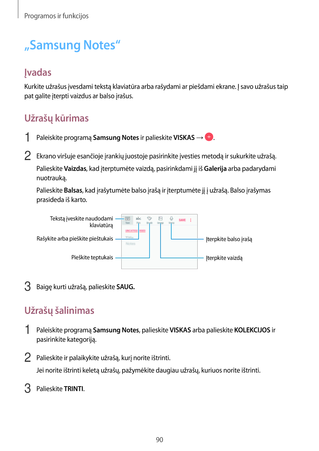 Samsung SM-A520FZIASEB, SM-A320FZKNSEB, SM-A320FZINSEB, SM-A520FZDASEB manual „Samsung Notes, Užrašų kūrimas, Užrašų šalinimas 