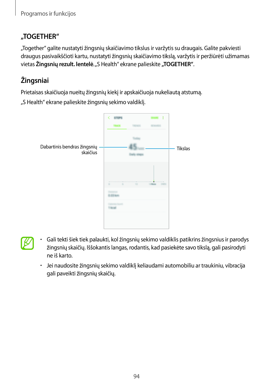 Samsung SM-A320FZDNSEB, SM-A520FZIASEB, SM-A320FZKNSEB, SM-A320FZINSEB, SM-A520FZDASEB, SM-A520FZKASEB „Together, Žingsniai 