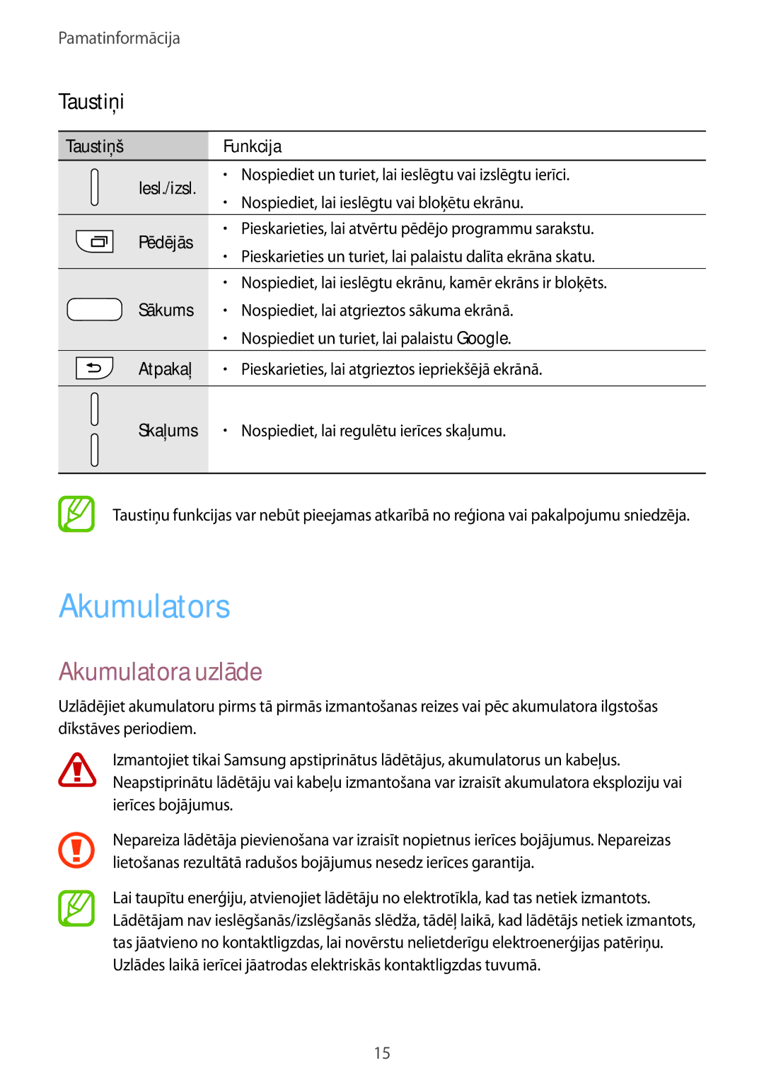 Samsung SM-A520FZDASEB, SM-A520FZIASEB, SM-A320FZKNSEB, SM-A320FZINSEB manual Akumulators, Akumulatora uzlāde, Taustiņi 