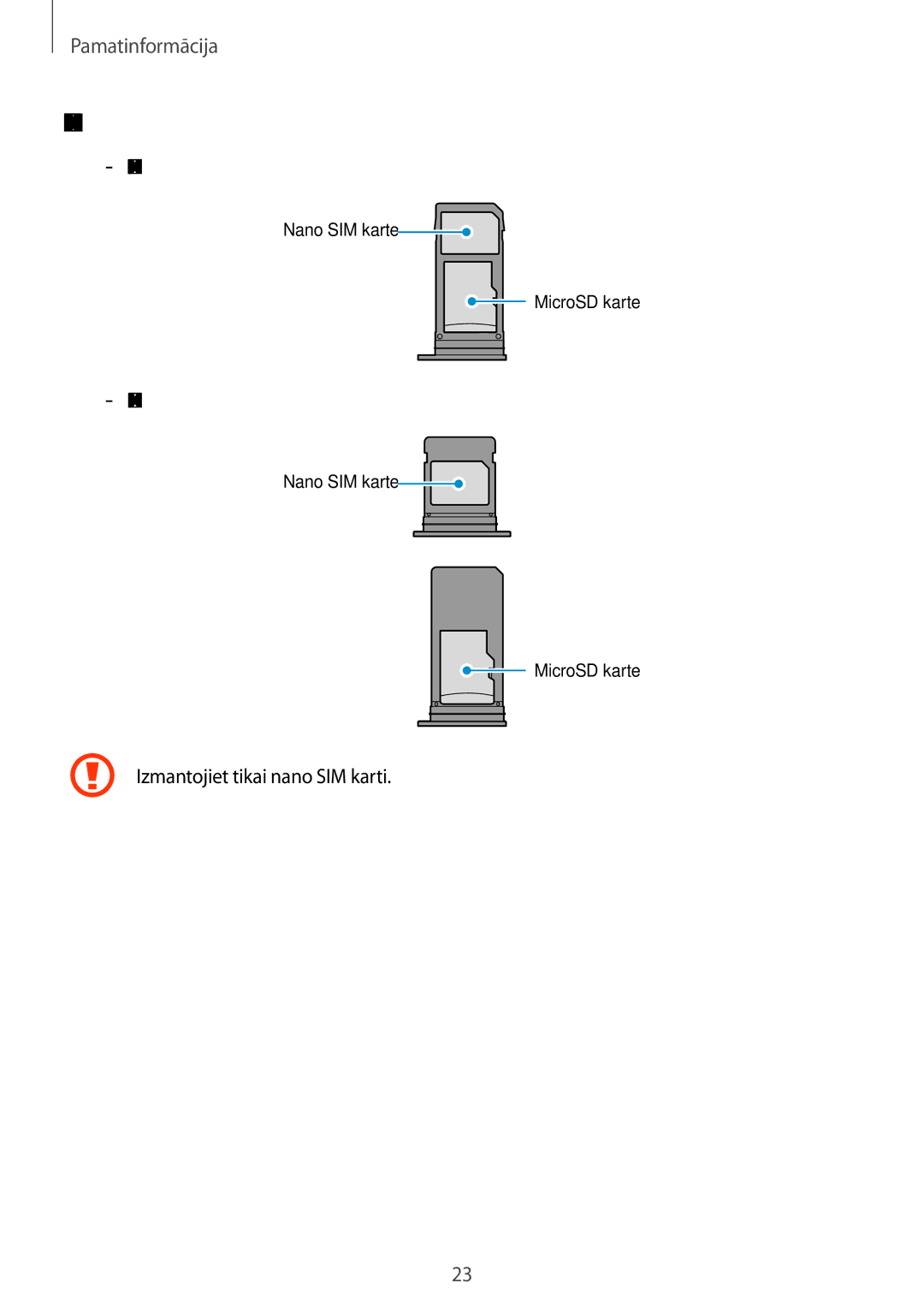 Samsung SM-A520FZKASEB, SM-A520FZIASEB, SM-A320FZKNSEB manual Pareiza kartes ievietošana, Izmantojiet tikai nano SIM karti 