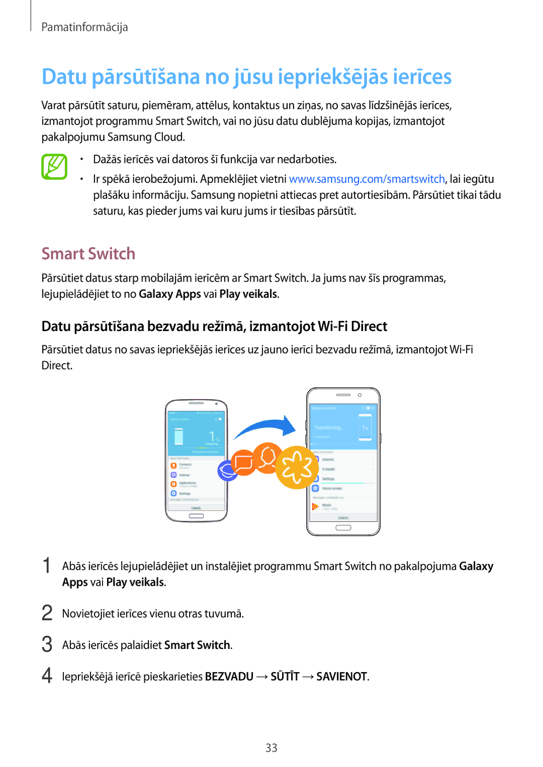 Samsung SM-A520FZDASEB, SM-A520FZIASEB, SM-A320FZKNSEB manual Datu pārsūtīšana no jūsu iepriekšējās ierīces, Smart Switch 