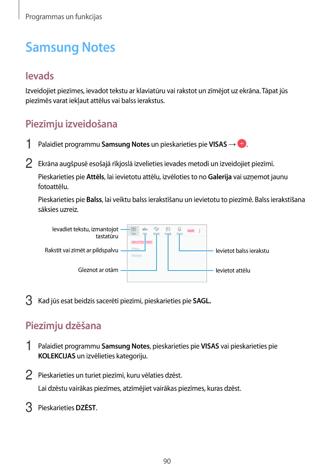 Samsung SM-A520FZIASEB manual Samsung Notes, Piezīmju izveidošana, Piezīmju dzēšana, Kolekcijas un izvēlieties kategoriju 