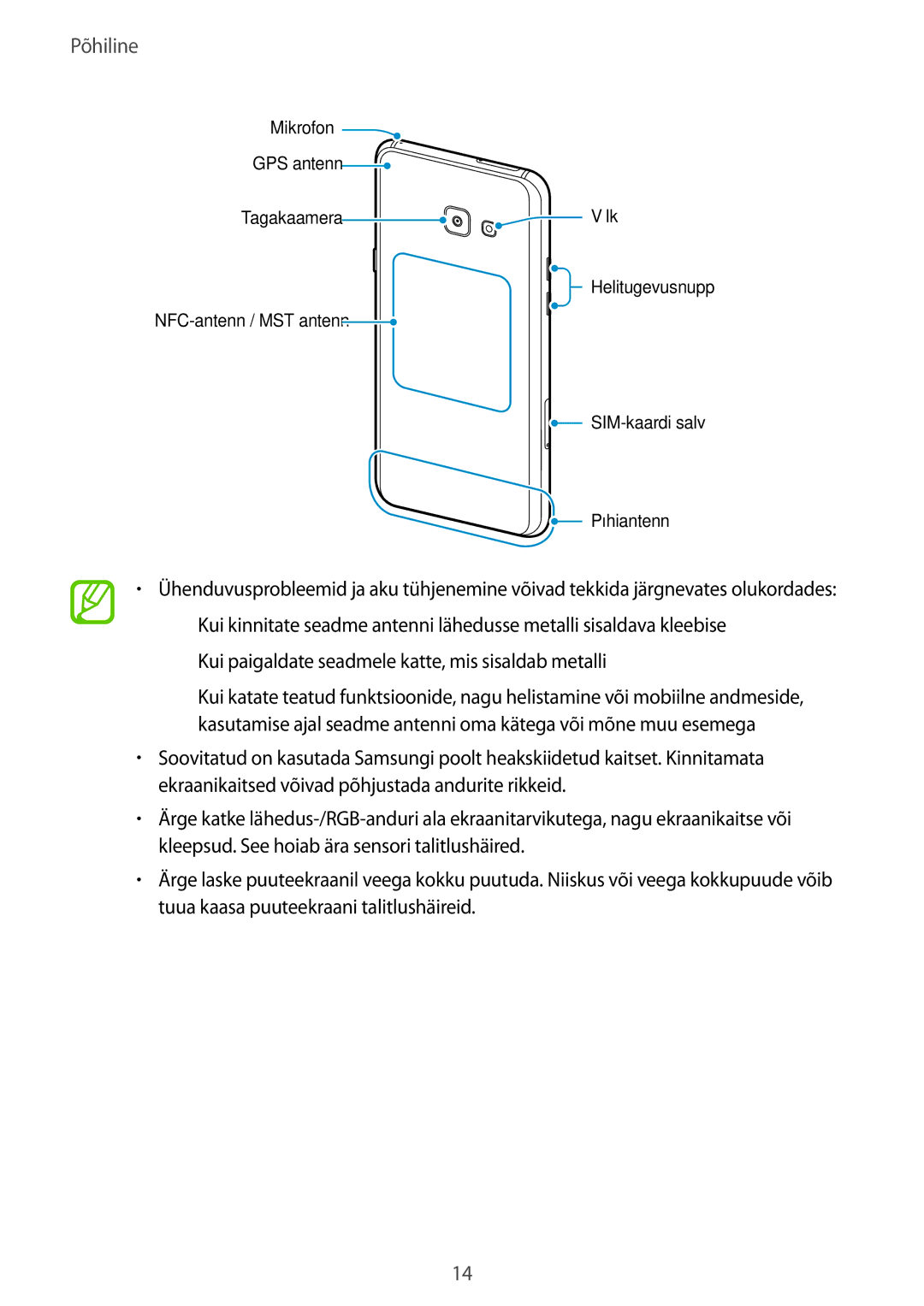 Samsung SM-A320FZINSEB, SM-A520FZIASEB, SM-A320FZKNSEB, SM-A520FZDASEB, SM-A320FZDNSEB, SM-A520FZKASEB manual Põhiline 