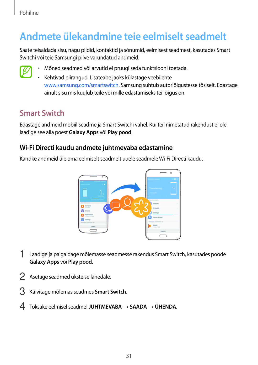 Samsung SM-A320FZKNSEB, SM-A520FZIASEB, SM-A320FZINSEB manual Smart Switch, Wi-Fi Directi kaudu andmete juhtmevaba edastamine 