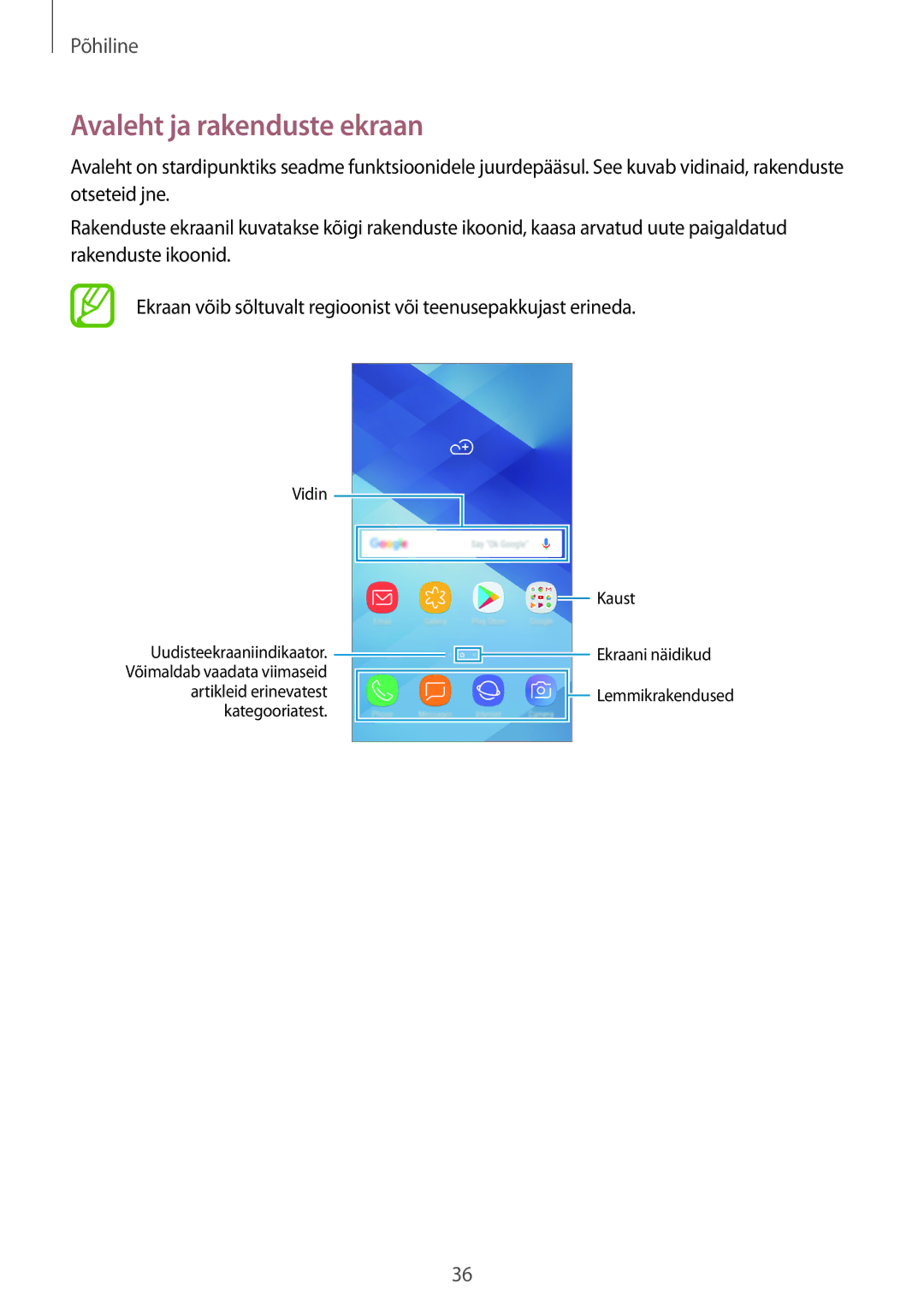 Samsung SM-A520FZIASEB, SM-A320FZKNSEB, SM-A320FZINSEB, SM-A520FZDASEB, SM-A320FZDNSEB manual Avaleht ja rakenduste ekraan 