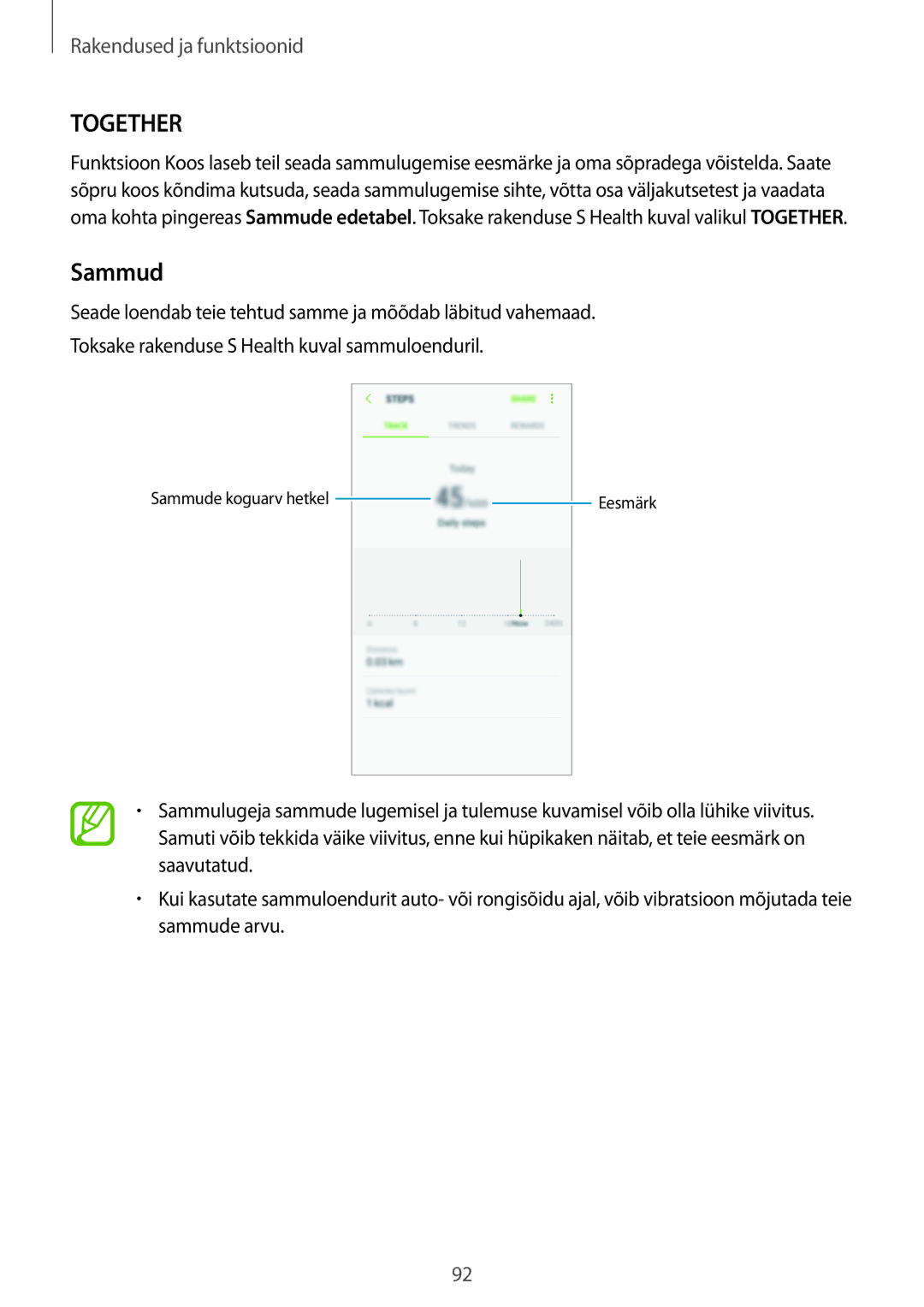 Samsung SM-A320FZINSEB, SM-A520FZIASEB, SM-A320FZKNSEB, SM-A520FZDASEB, SM-A320FZDNSEB, SM-A520FZKASEB manual Together, Sammud 