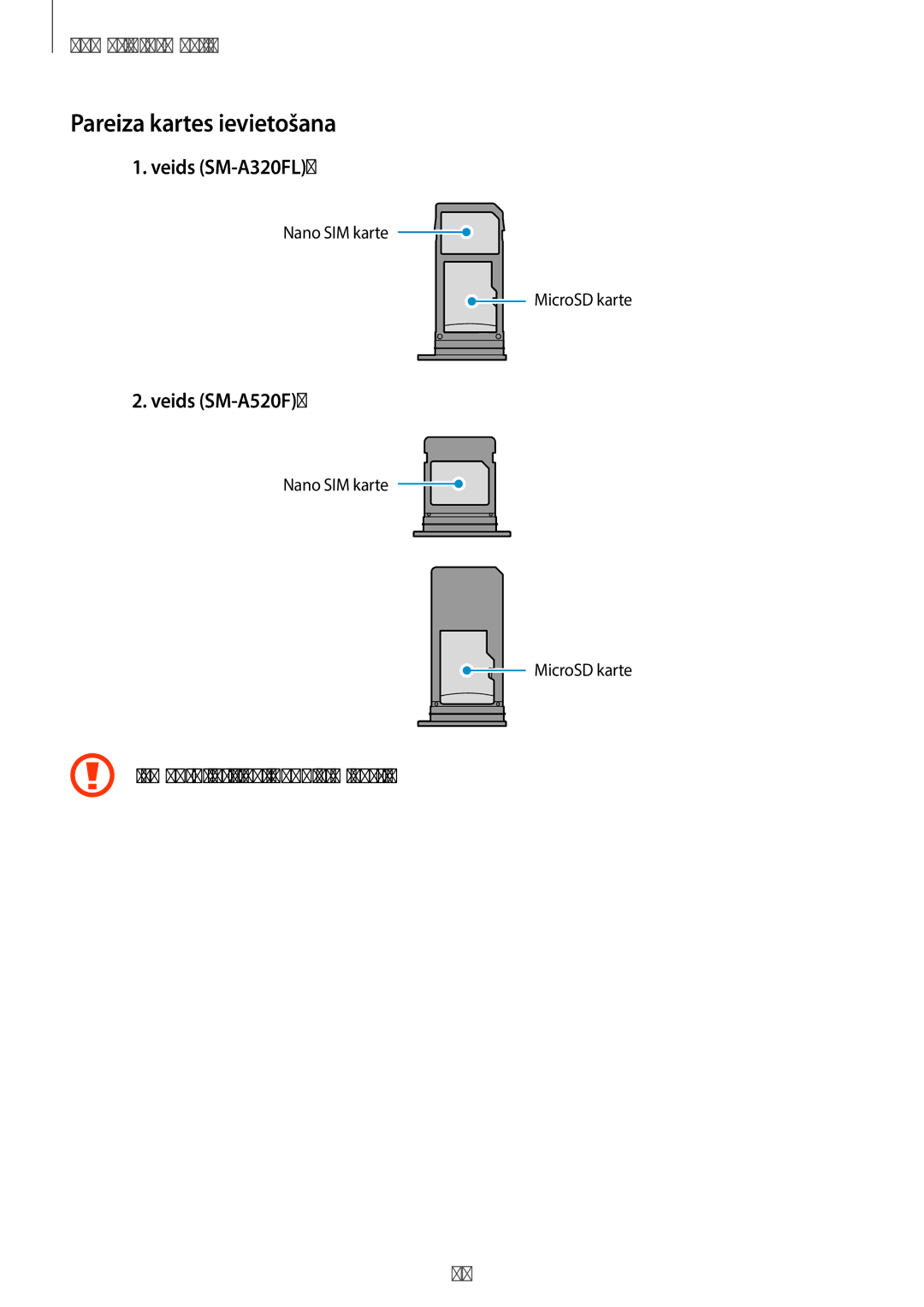 Samsung SM-A520FZIASEB, SM-A520FZDASEB, SM-A520FZKASEB manual Pareiza kartes ievietošana, Veids SM-A320FL 