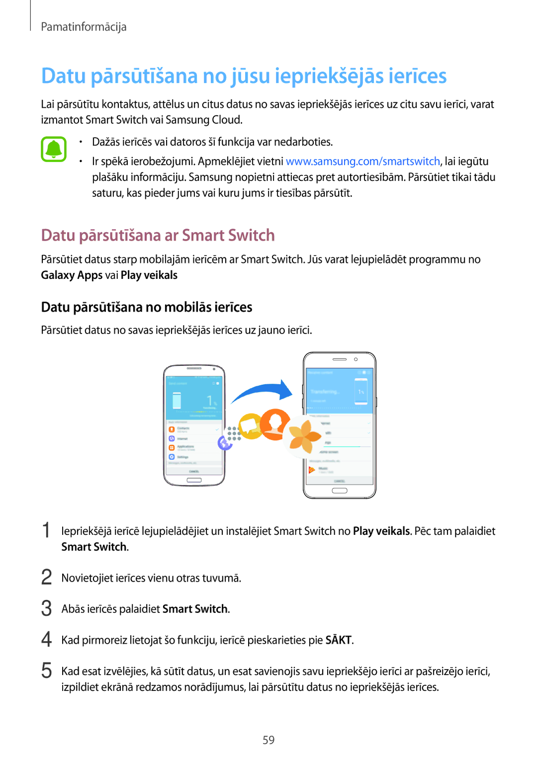 Samsung SM-A520FZKASEB, SM-A520FZIASEB Datu pārsūtīšana no jūsu iepriekšējās ierīces, Datu pārsūtīšana ar Smart Switch 