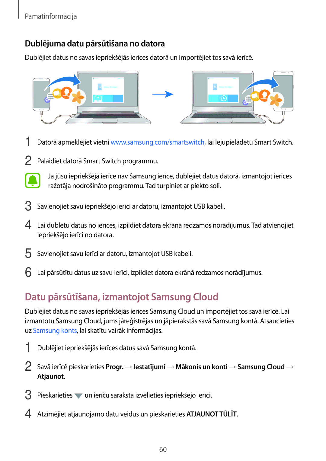 Samsung SM-A520FZIASEB, SM-A520FZDASEB Datu pārsūtīšana, izmantojot Samsung Cloud, Dublējuma datu pārsūtīšana no datora 