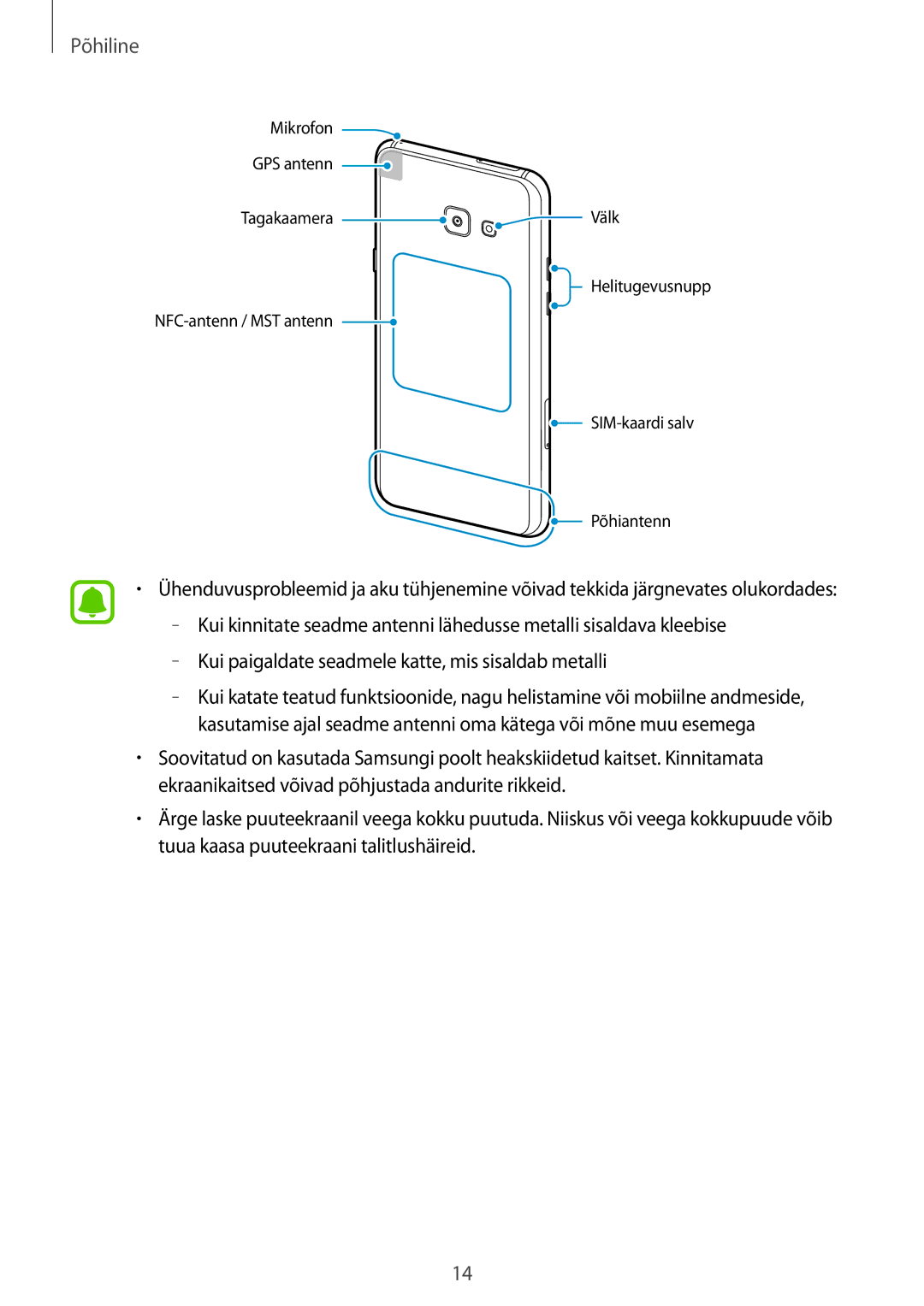 Samsung SM-A520FZKASEB, SM-A520FZIASEB, SM-A520FZDASEB manual Põhiline 