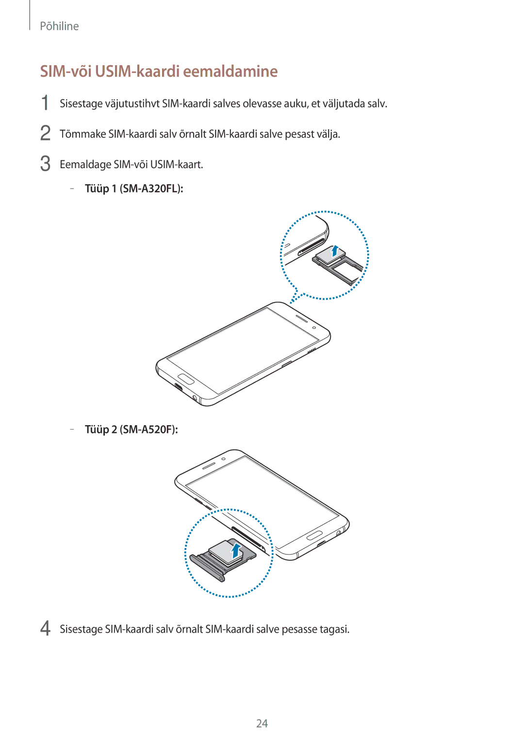Samsung SM-A520FZIASEB, SM-A520FZDASEB, SM-A520FZKASEB SIM-või USIM-kaardi eemaldamine, Tüüp 1 SM-A320FL Tüüp 2 SM-A520F 