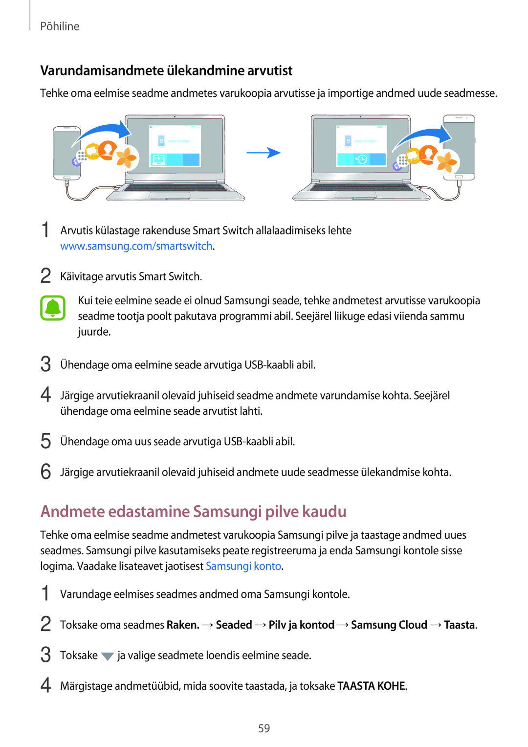 Samsung SM-A520FZKASEB, SM-A520FZIASEB Andmete edastamine Samsungi pilve kaudu, Varundamisandmete ülekandmine arvutist 