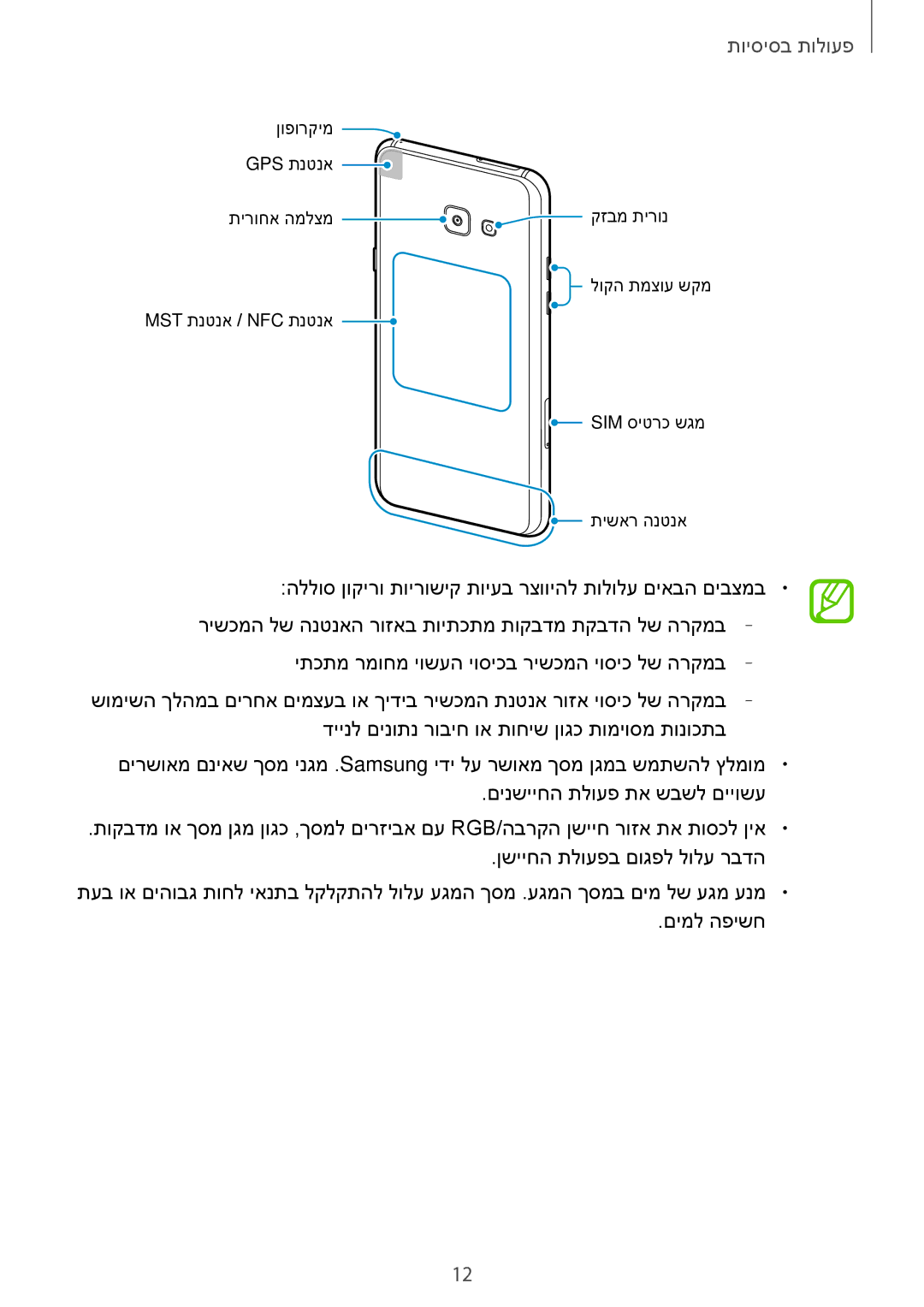 Samsung SM-A520FZKAILO, SM-A720FZDAILO manual פעולות בסיסיות 