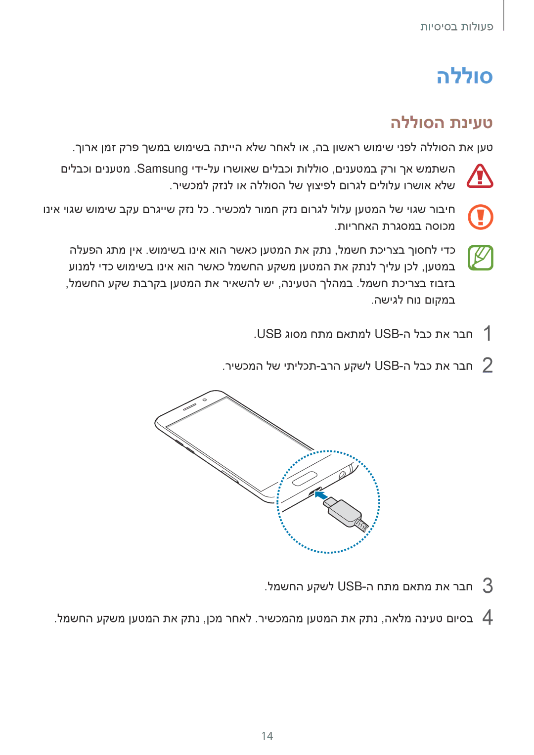 Samsung SM-A520FZKAILO, SM-A720FZDAILO manual הללוסה תניעט 