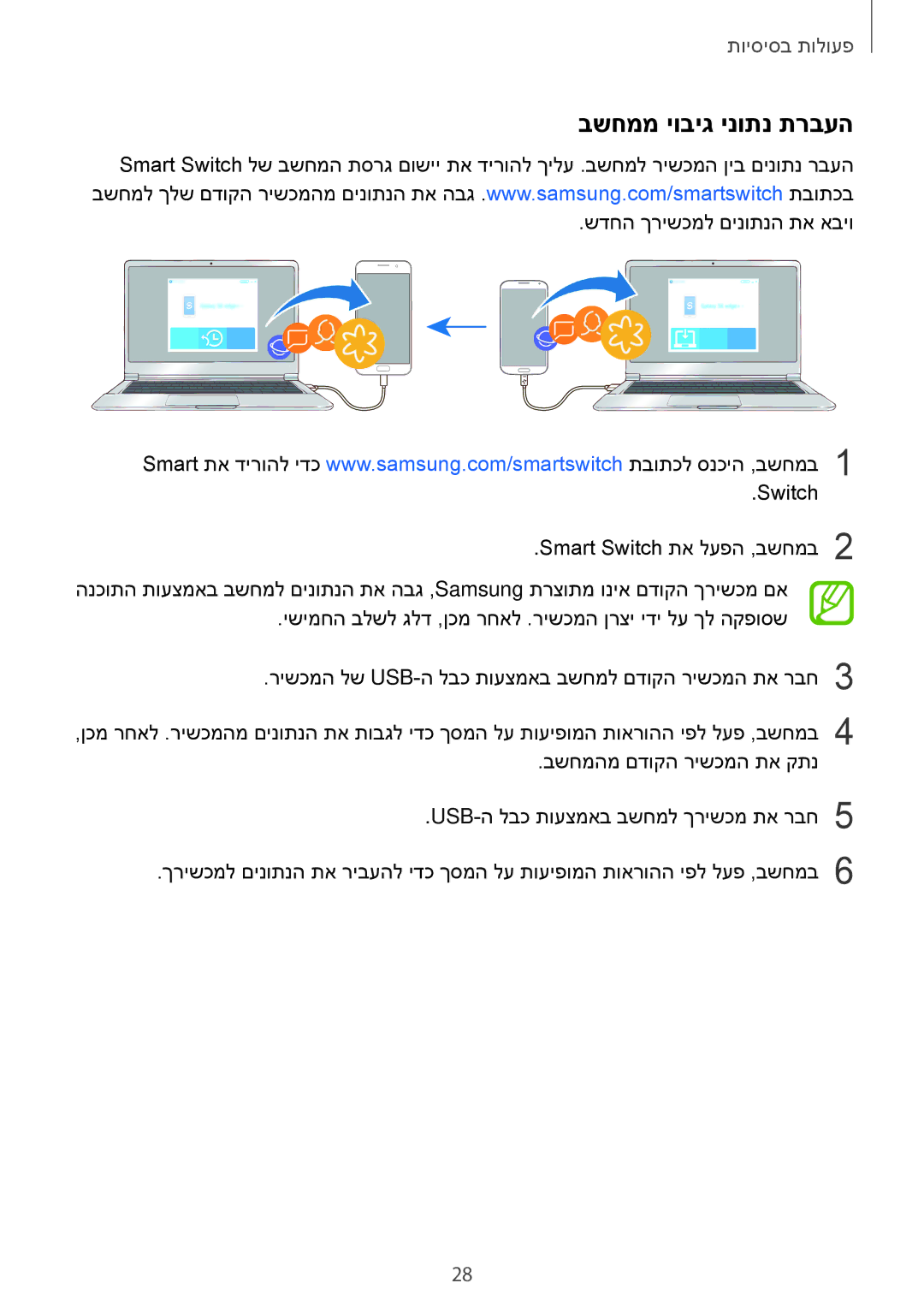 Samsung SM-A520FZKAILO, SM-A720FZDAILO manual בשחממ יוביג ינותנ תרבעה 