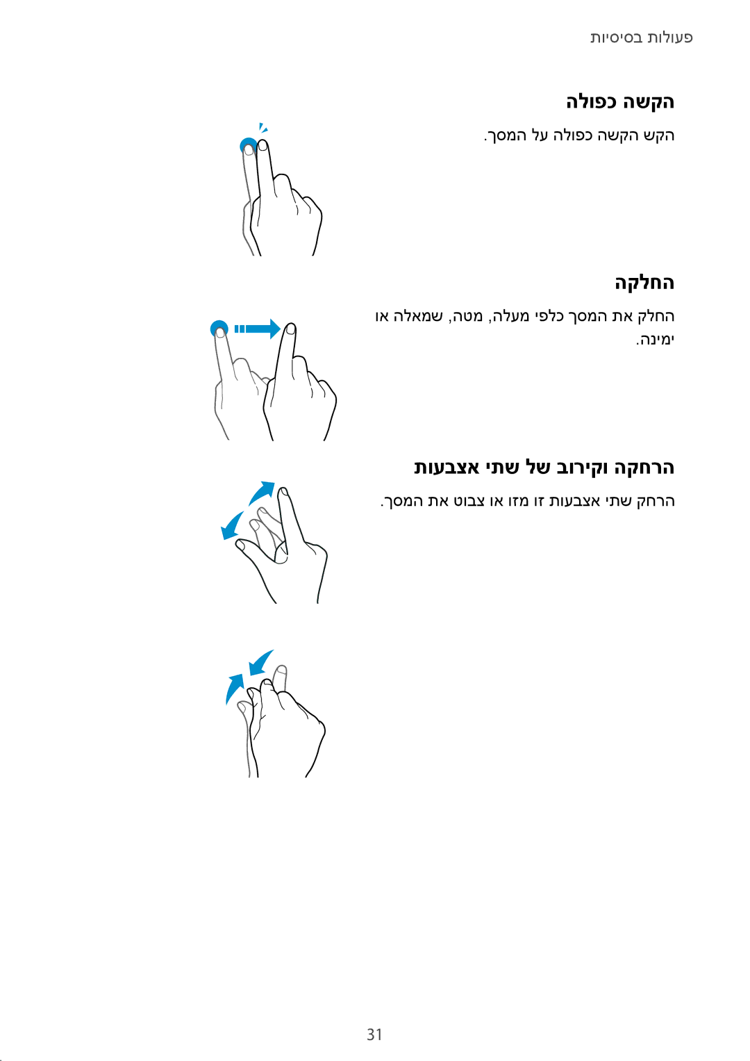 Samsung SM-A720FZDAILO, SM-A520FZKAILO manual הלופכ השקה, הקלחה, תועבצא יתש לש בוריקו הקחרה 