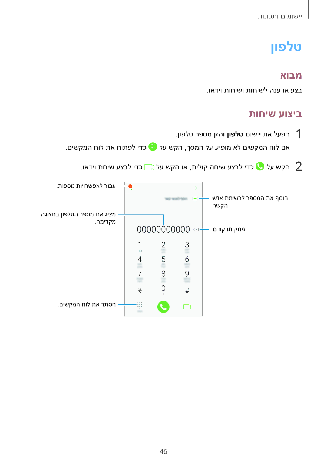 Samsung SM-A520FZKAILO, SM-A720FZDAILO manual ןופלט, תוחיש עוציב 