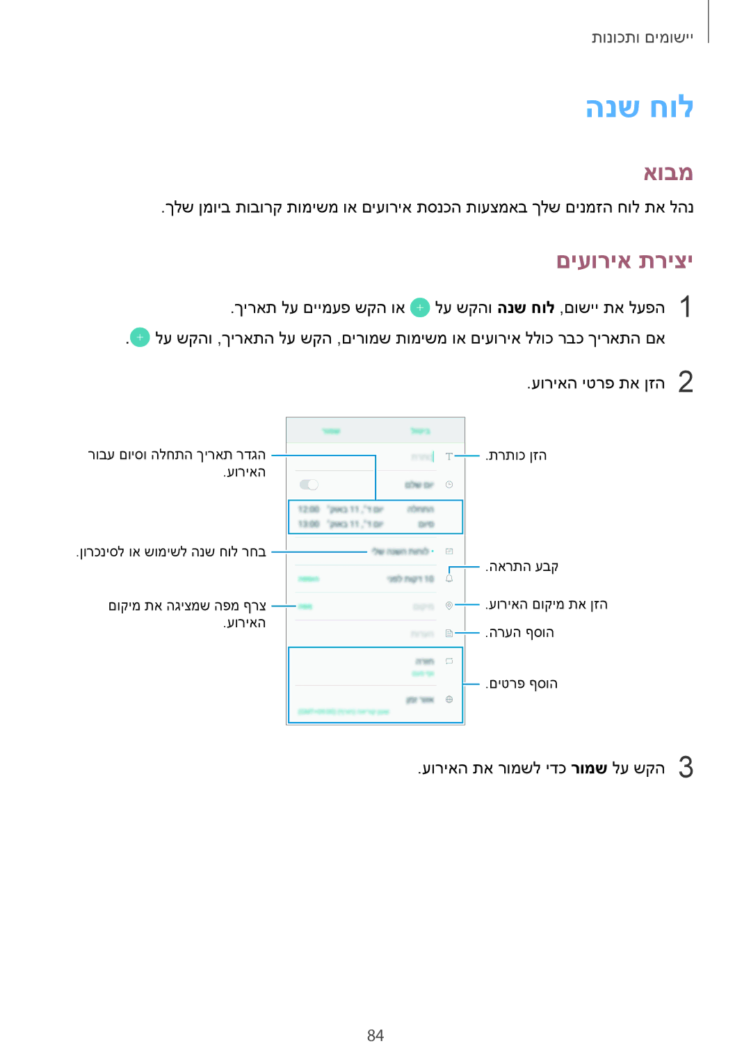 Samsung SM-A520FZKAILO, SM-A720FZDAILO manual הנש חול, םיעוריא תריצי 