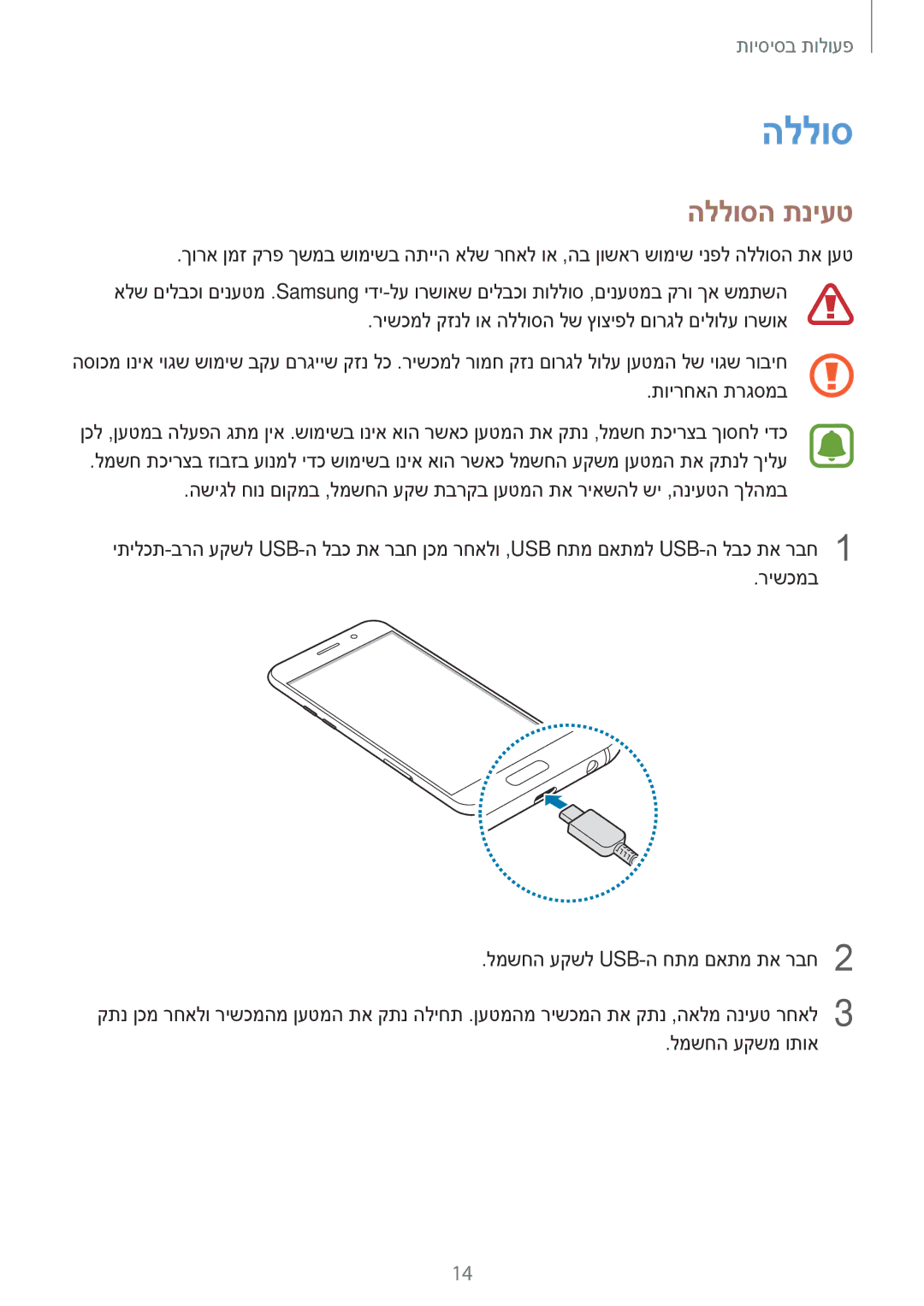 Samsung SM-A520FZKAILO, SM-A720FZDAILO manual הללוסה תניעט 