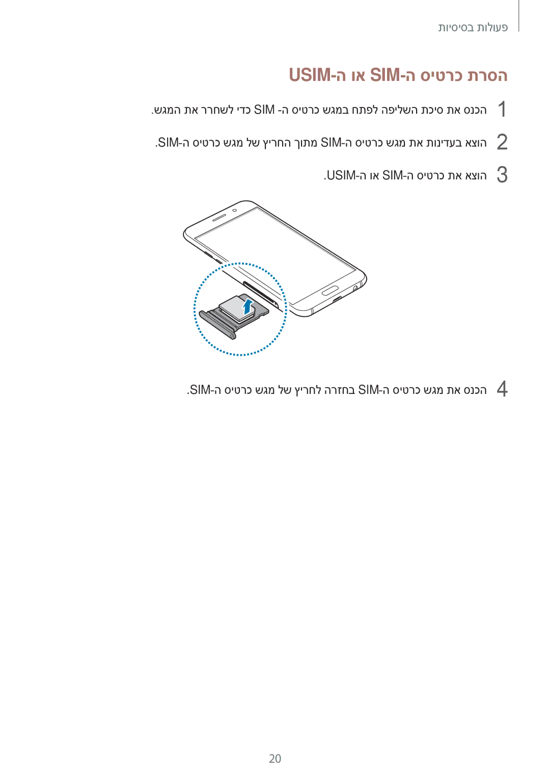 Samsung SM-A520FZKAILO, SM-A720FZDAILO manual Usim-ה וא Sim-ה סיטרכ תרסה 